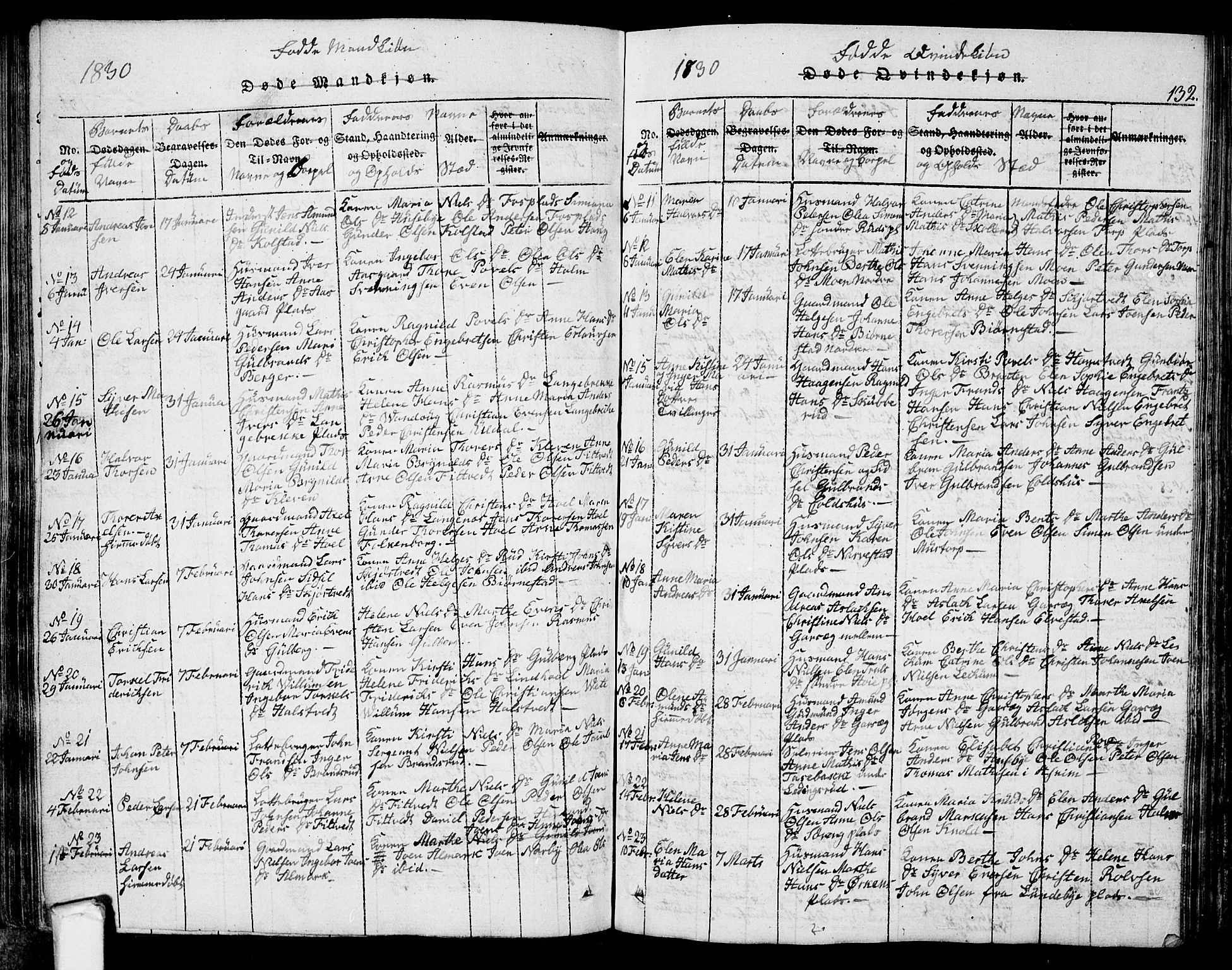 Eidsberg prestekontor Kirkebøker, SAO/A-10905/G/Ga/L0001: Parish register (copy) no. I 1, 1814-1831, p. 132
