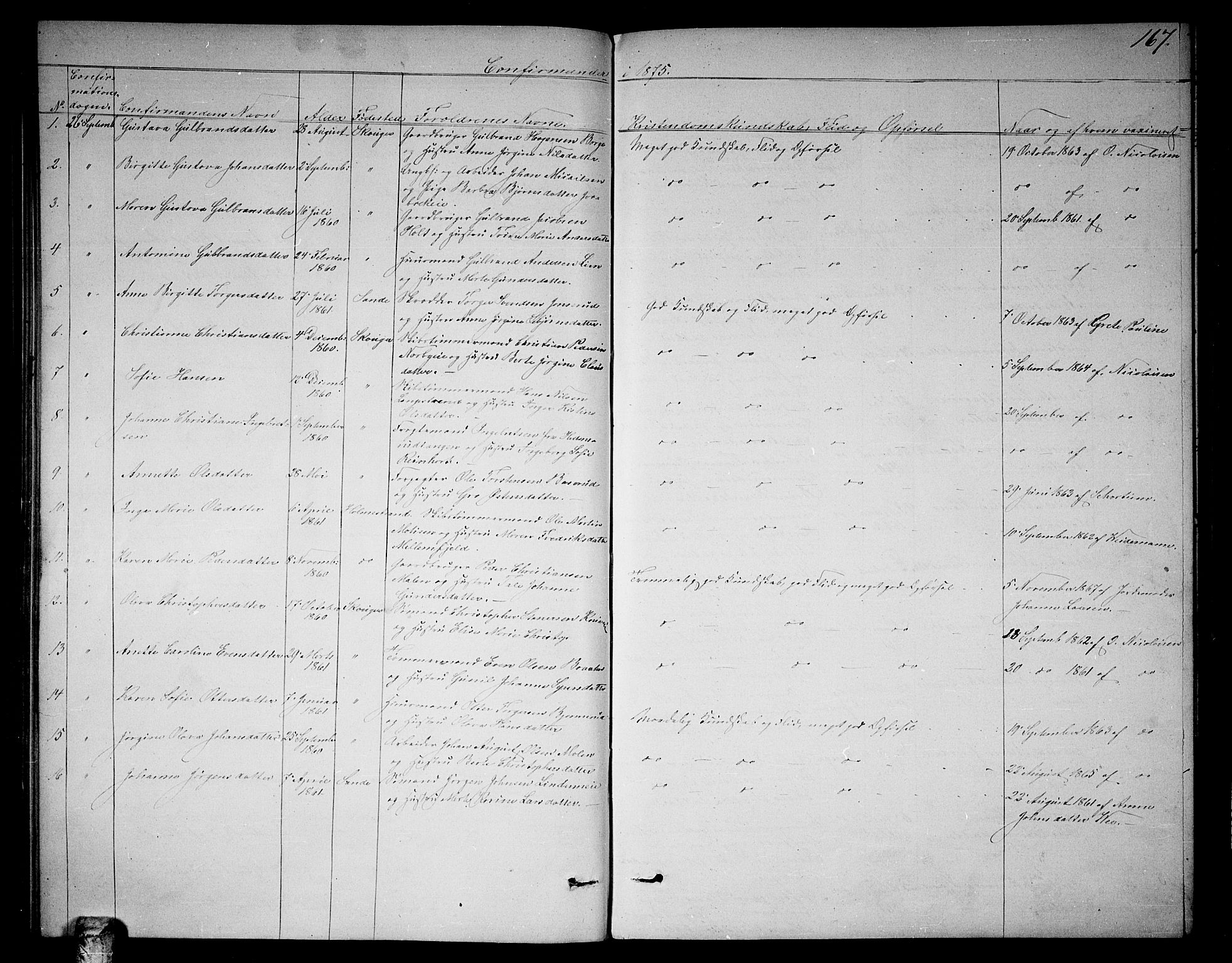 Skoger kirkebøker, SAKO/A-59/G/Ga/L0002: Parish register (copy) no. I 2, 1860-1880, p. 167