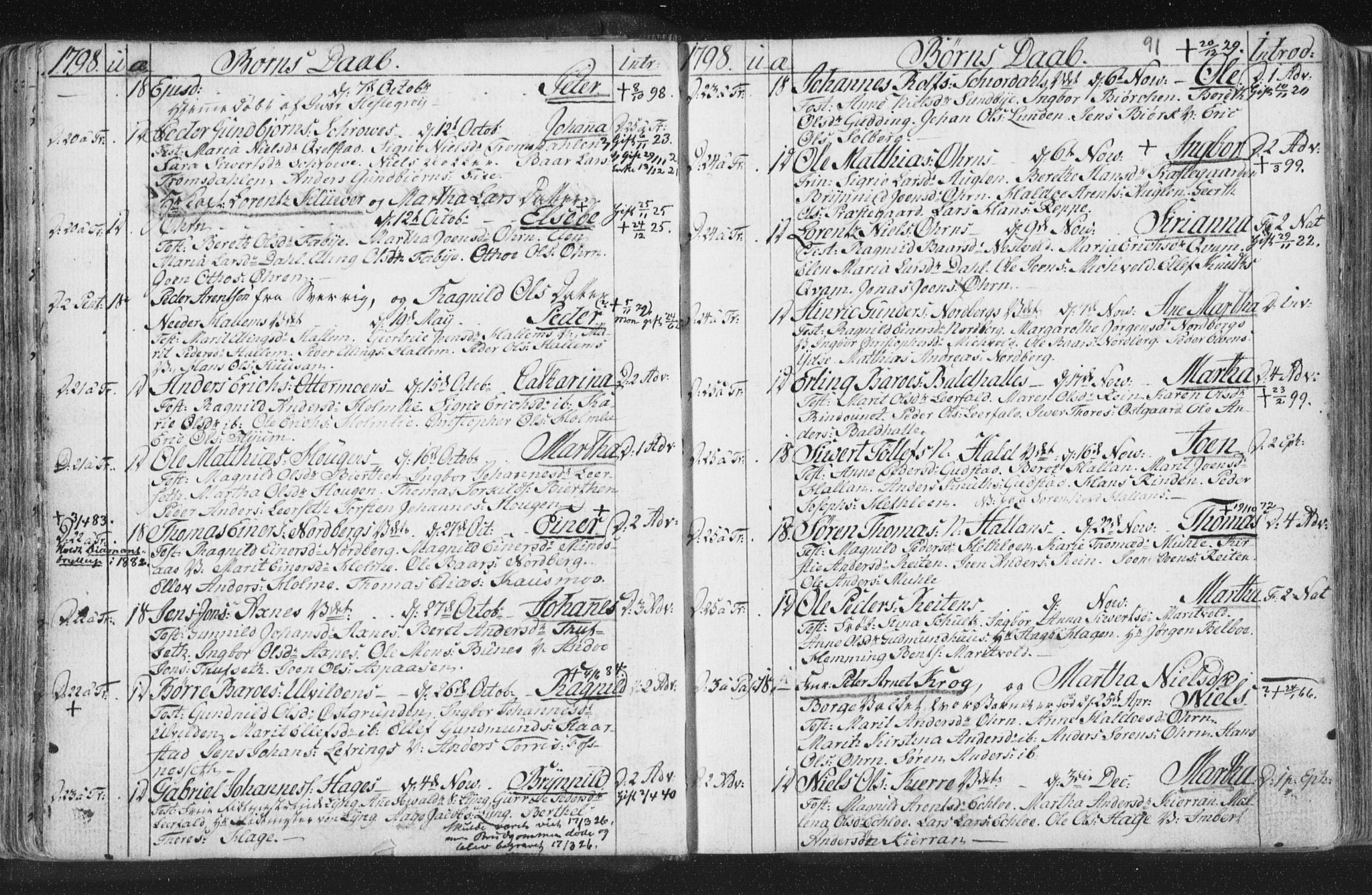 Ministerialprotokoller, klokkerbøker og fødselsregistre - Nord-Trøndelag, SAT/A-1458/723/L0232: Parish register (official) no. 723A03, 1781-1804, p. 91
