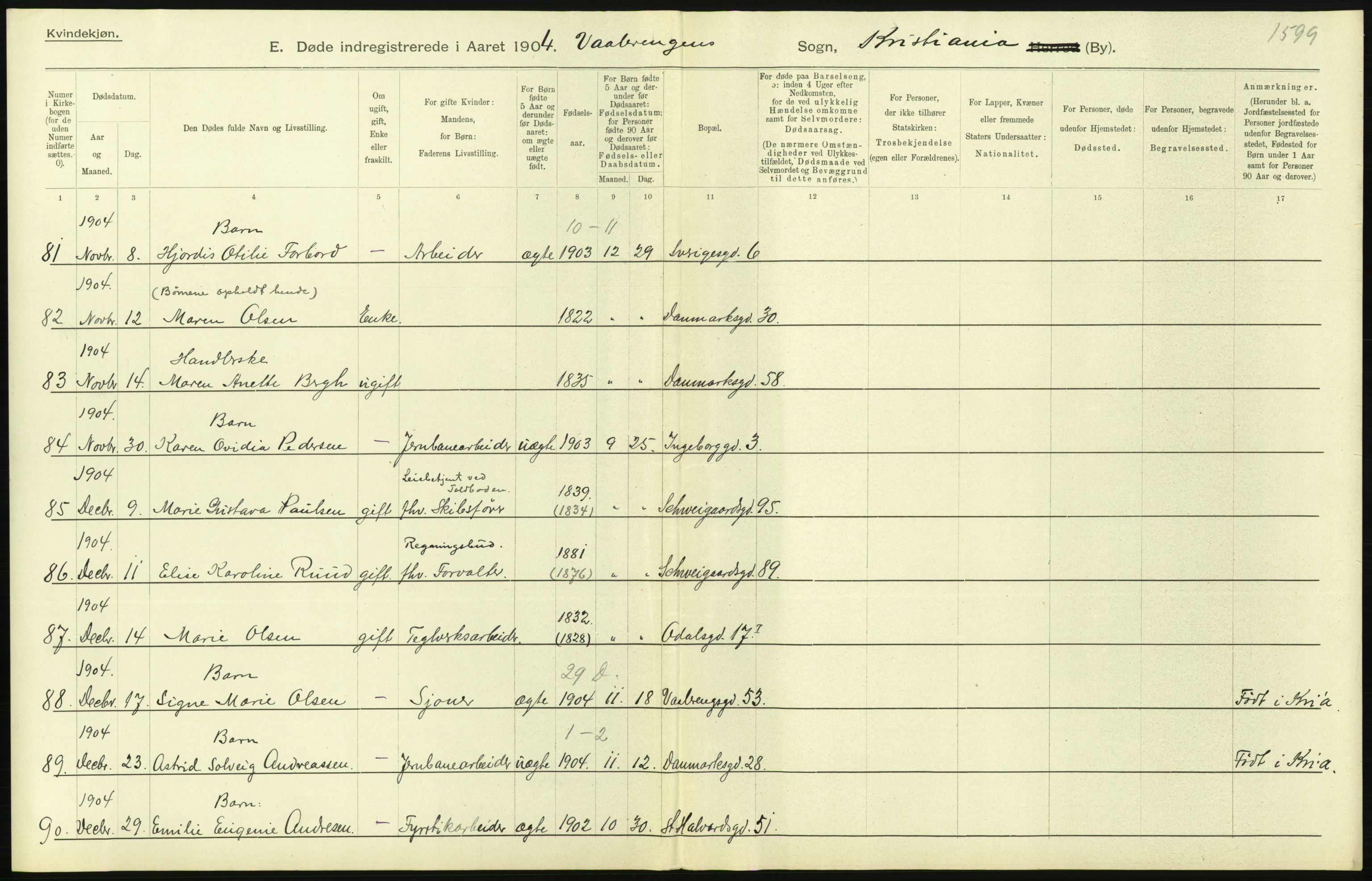 Statistisk sentralbyrå, Sosiodemografiske emner, Befolkning, AV/RA-S-2228/D/Df/Dfa/Dfab/L0004: Kristiania: Gifte, døde, 1904, p. 409