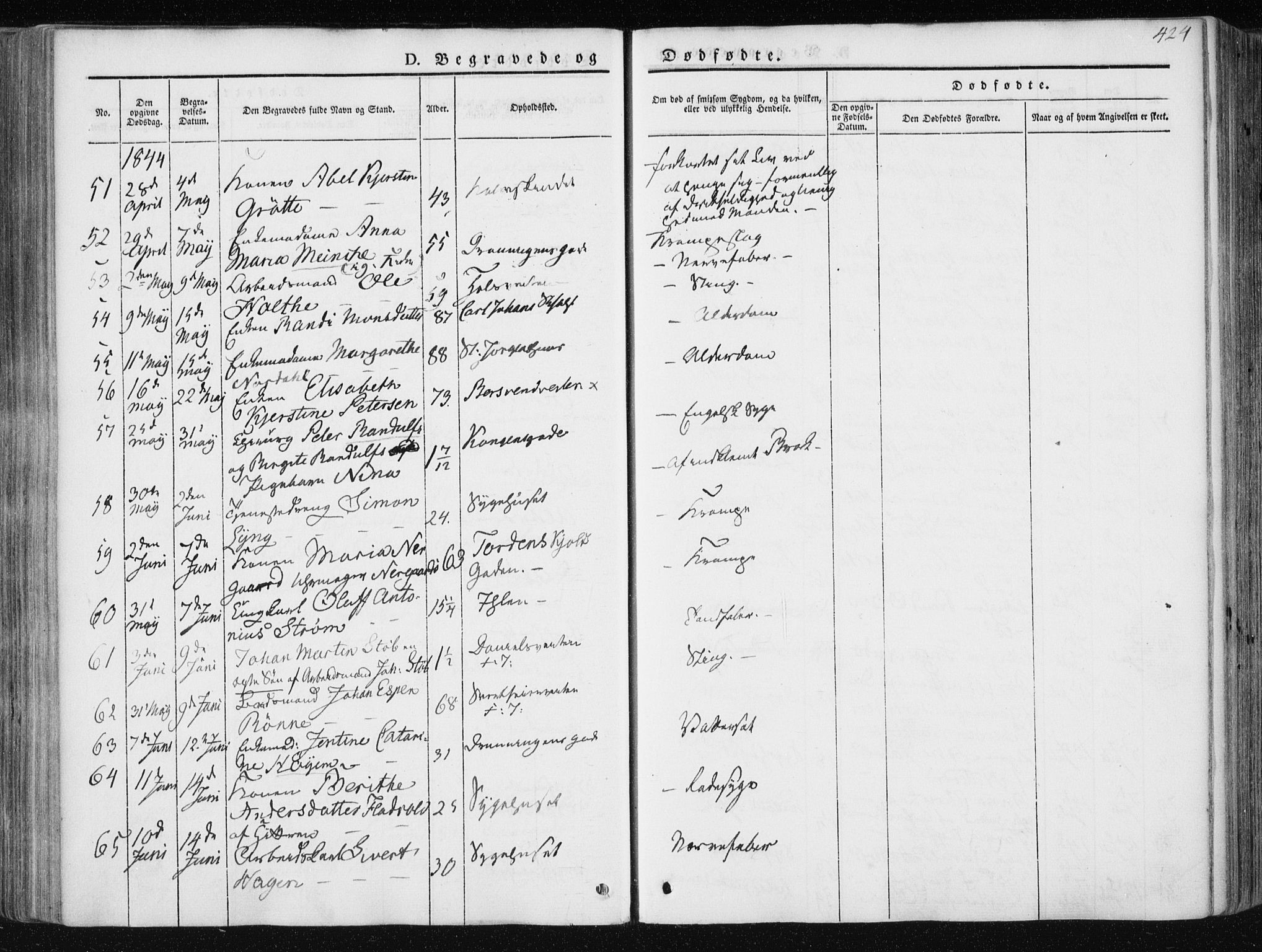 Ministerialprotokoller, klokkerbøker og fødselsregistre - Sør-Trøndelag, SAT/A-1456/601/L0049: Parish register (official) no. 601A17, 1839-1847, p. 424