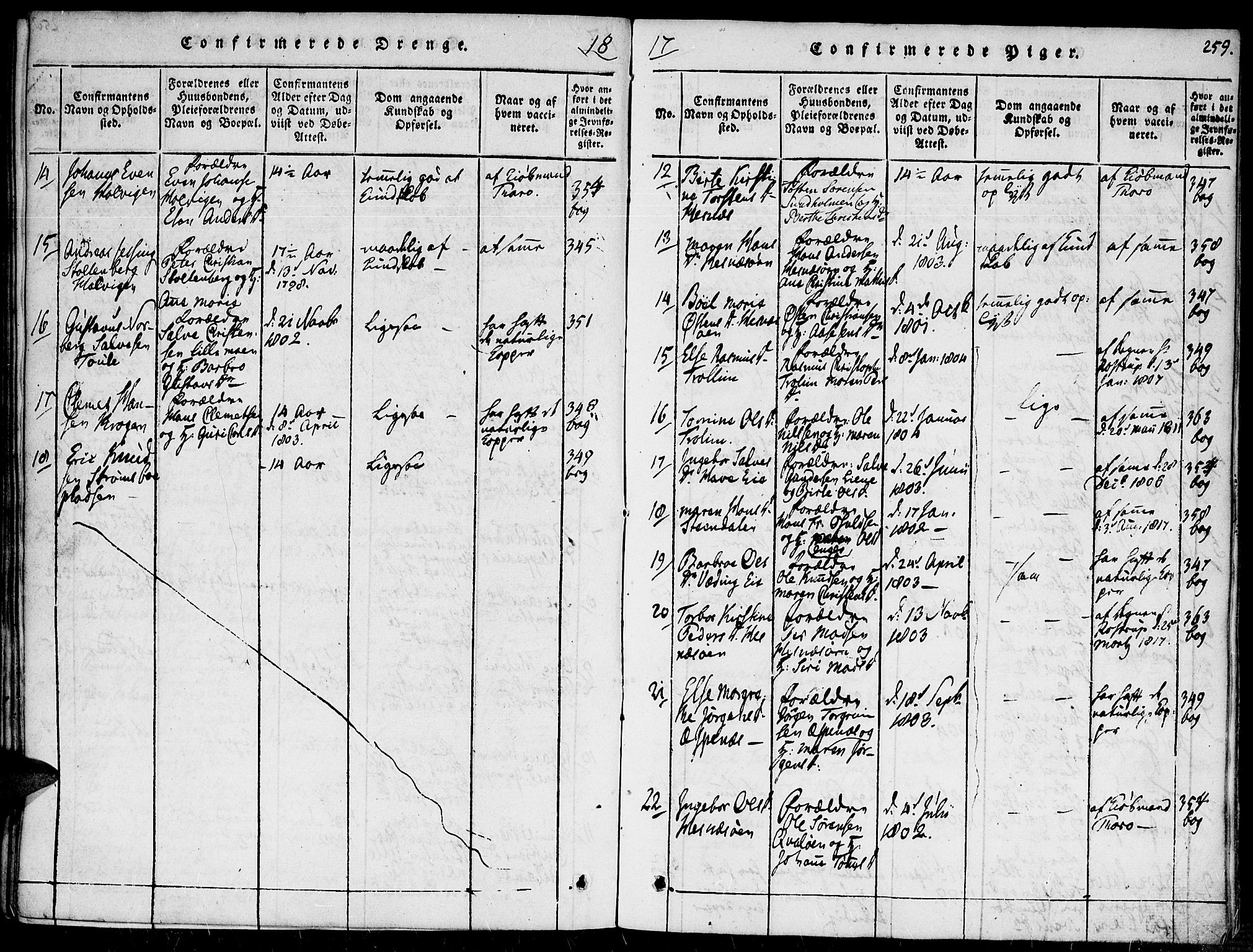 Fjære sokneprestkontor, AV/SAK-1111-0011/F/Fa/L0001: Parish register (official) no. A 1 /1, 1816-1826, p. 259