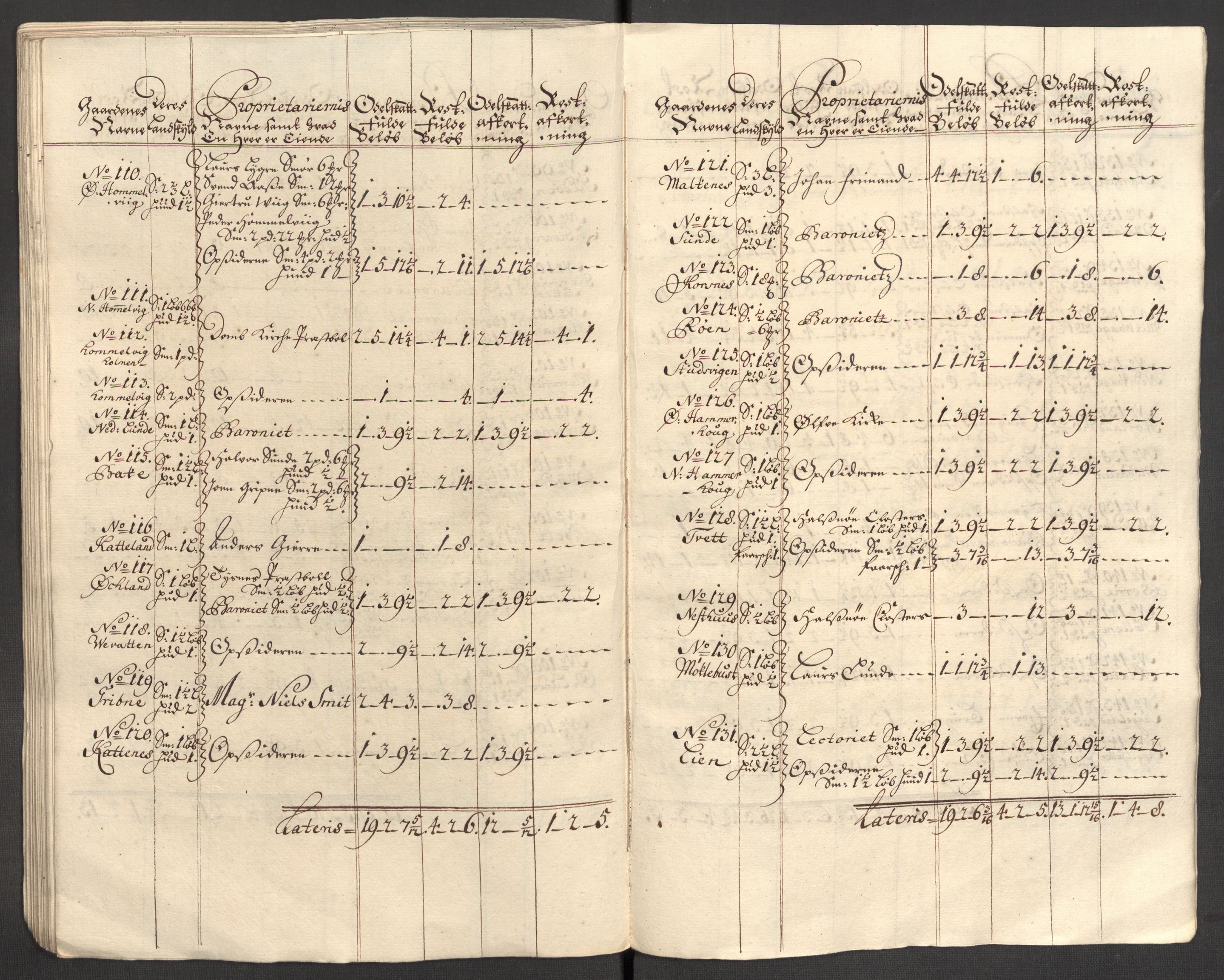 Rentekammeret inntil 1814, Reviderte regnskaper, Fogderegnskap, AV/RA-EA-4092/R48/L2984: Fogderegnskap Sunnhordland og Hardanger, 1706-1707, p. 99