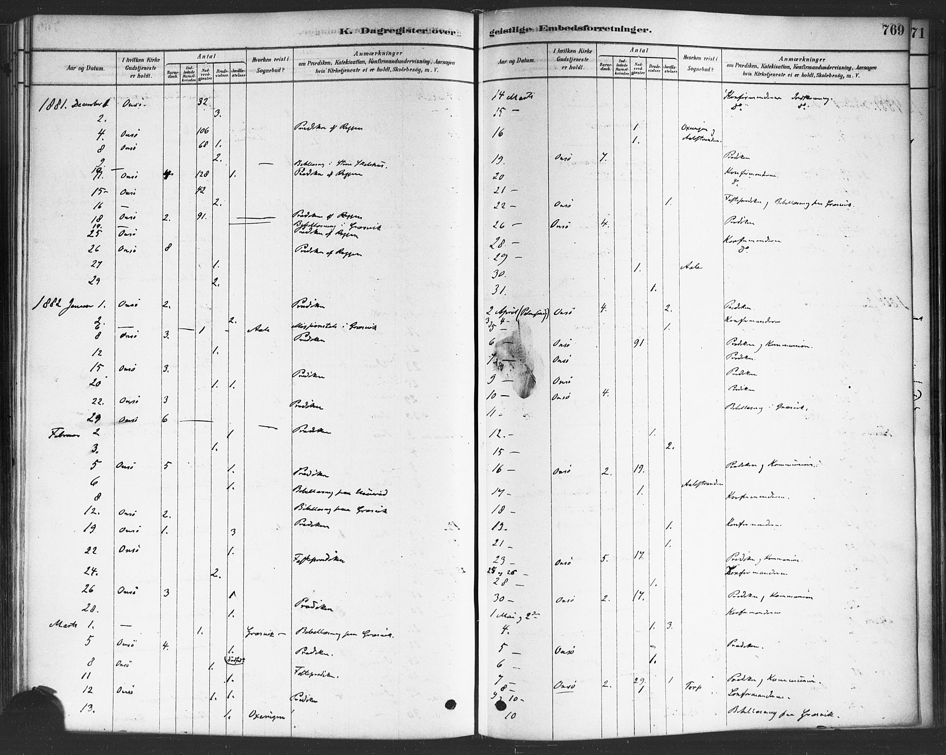 Onsøy prestekontor Kirkebøker, AV/SAO-A-10914/F/Fa/L0006: Parish register (official) no. I 6, 1878-1898, p. 769