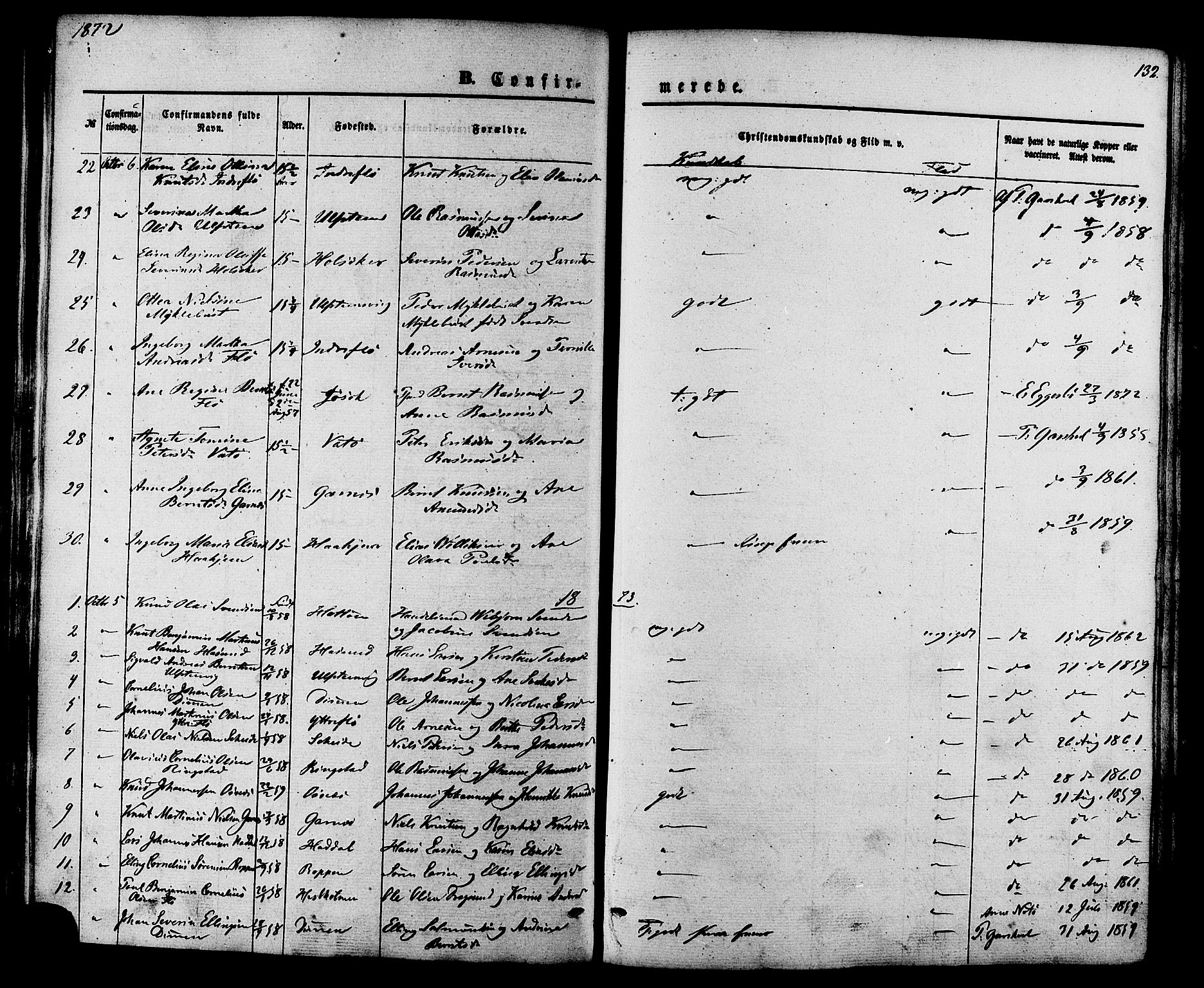 Ministerialprotokoller, klokkerbøker og fødselsregistre - Møre og Romsdal, AV/SAT-A-1454/509/L0105: Parish register (official) no. 509A03, 1848-1882, p. 132