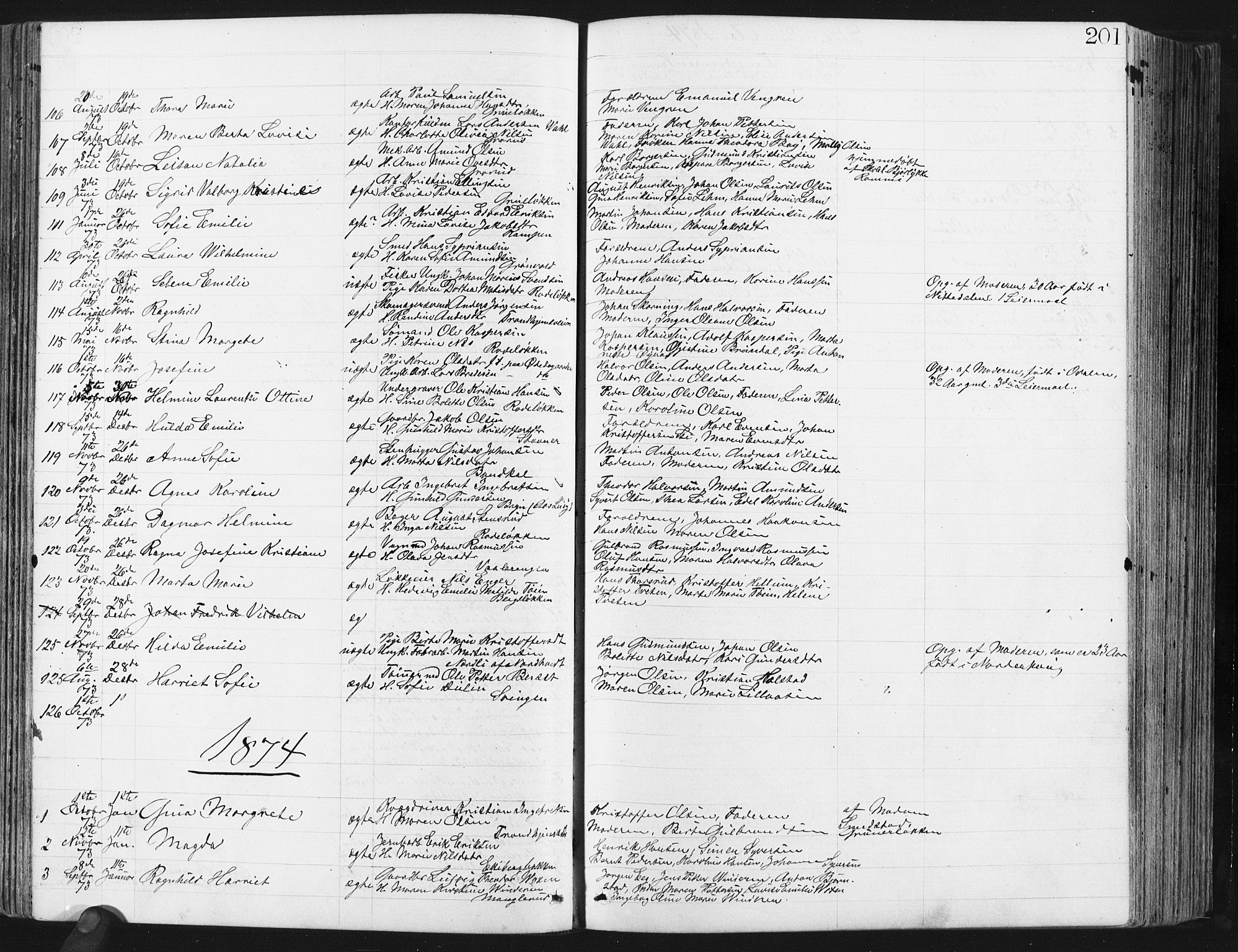 Østre Aker prestekontor Kirkebøker, SAO/A-10840/G/Ga/L0003: Parish register (copy) no. I 3, 1868-1913, p. 201
