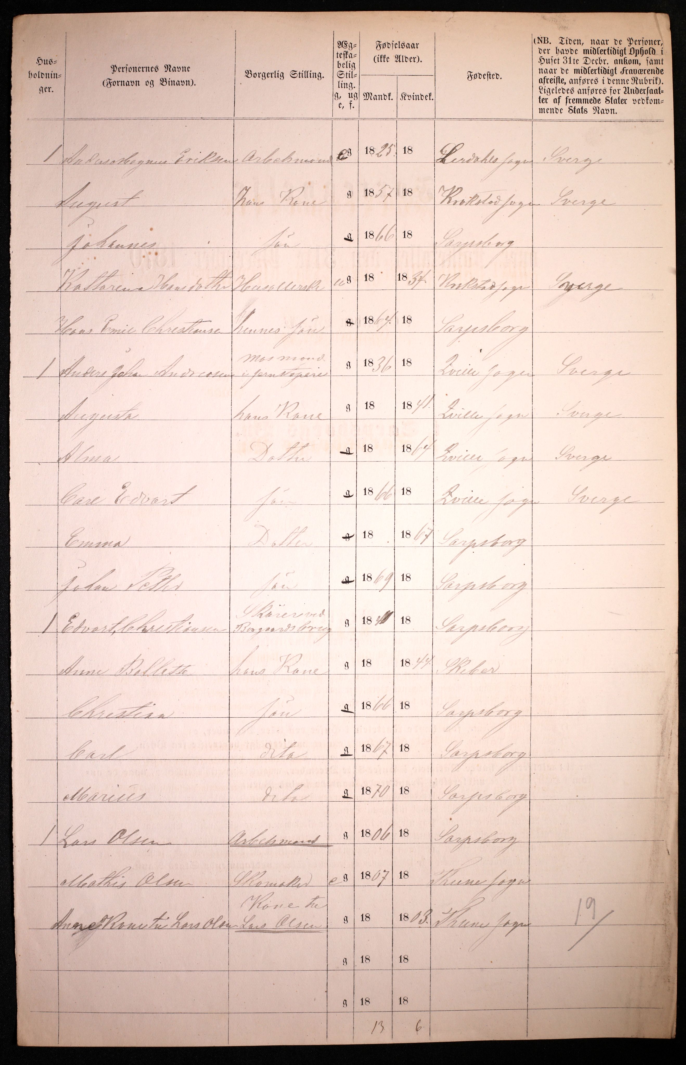 RA, 1870 census for 0102 Sarpsborg, 1870, p. 204