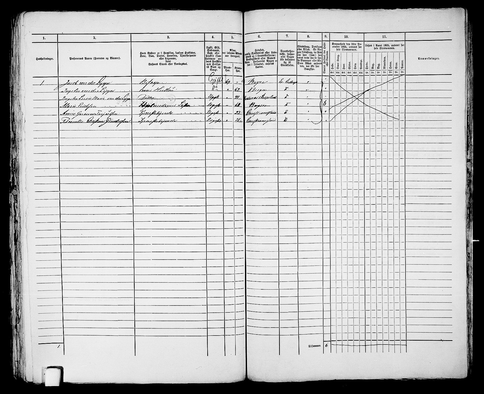 RA, 1865 census for Kristiansand, 1865, p. 1502