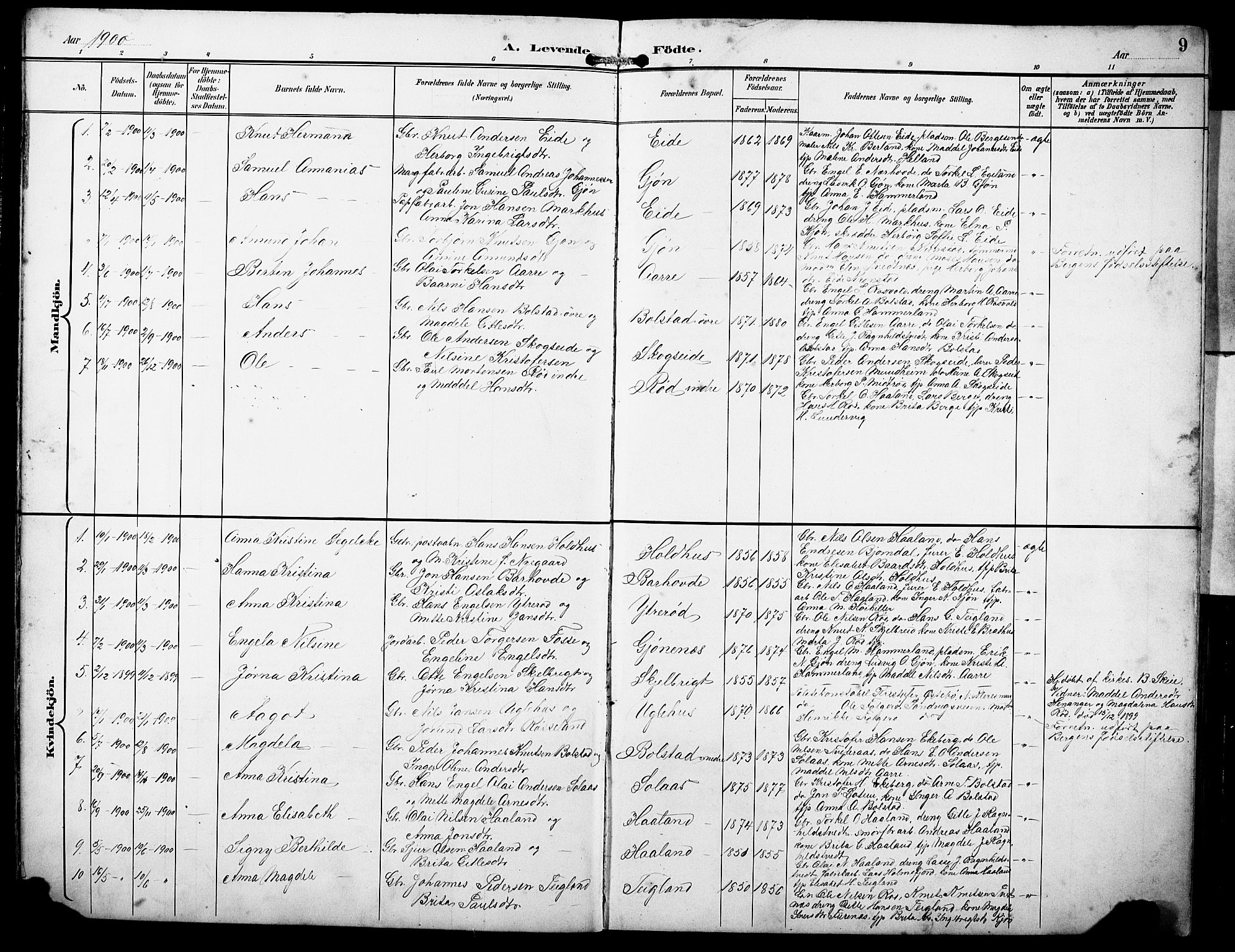 Fusa sokneprestembete, SAB/A-75401/H/Hab: Parish register (copy) no. B 2, 1897-1930, p. 9
