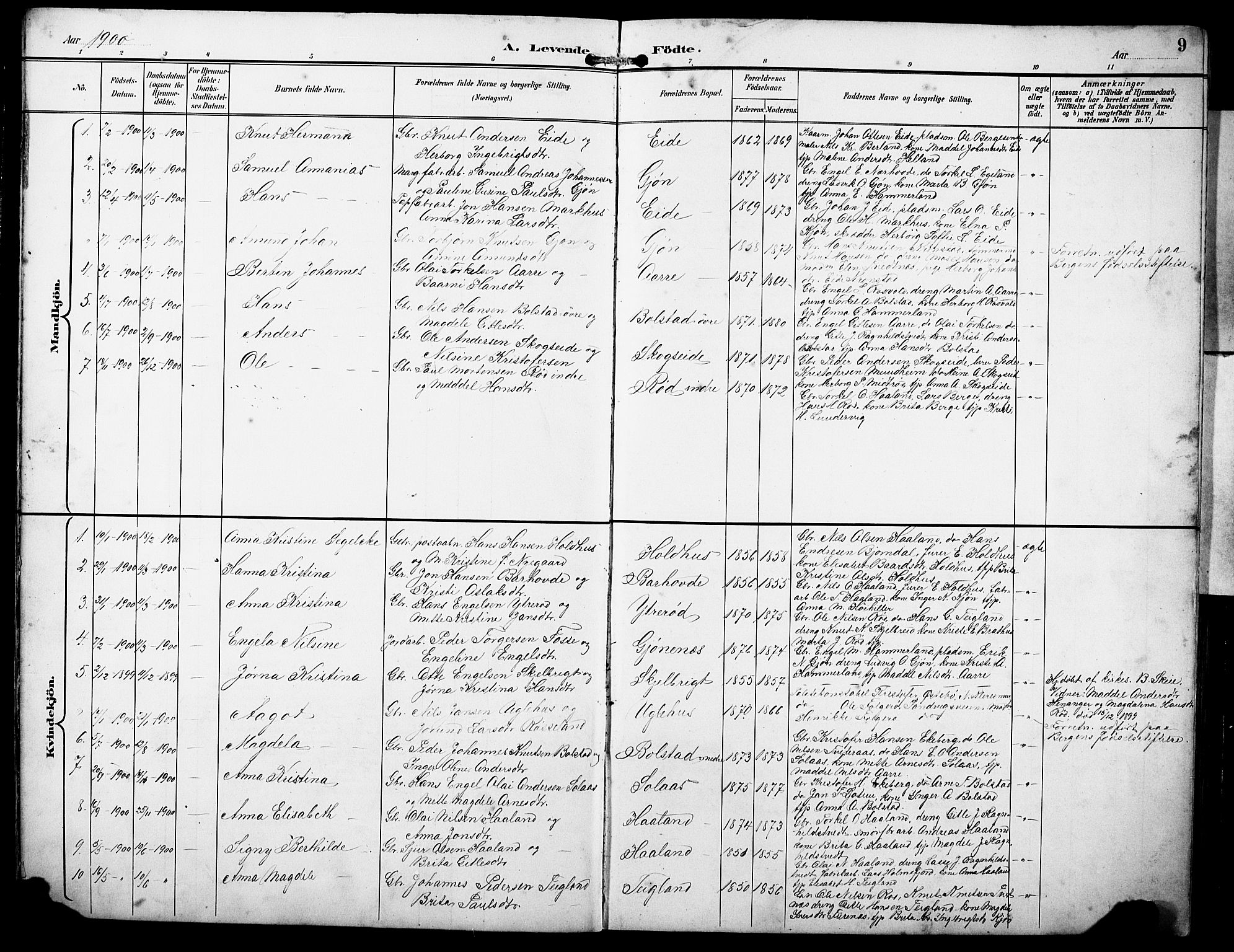 Fusa sokneprestembete, AV/SAB-A-75401/H/Hab: Parish register (copy) no. B 2, 1897-1930, p. 9