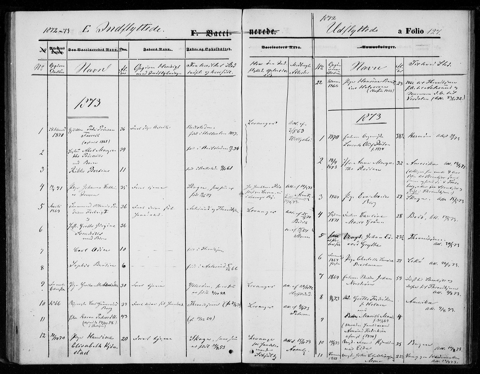 Ministerialprotokoller, klokkerbøker og fødselsregistre - Nord-Trøndelag, SAT/A-1458/720/L0186: Parish register (official) no. 720A03, 1864-1874, p. 127