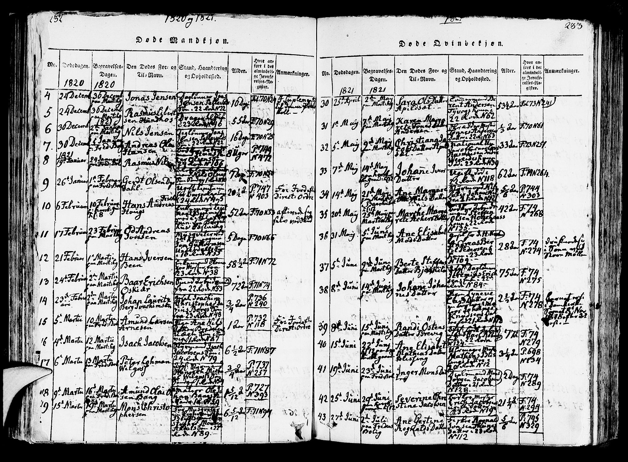 Korskirken sokneprestembete, AV/SAB-A-76101/H/Hab: Parish register (copy) no. A 1b, 1815-1821, p. 232-233