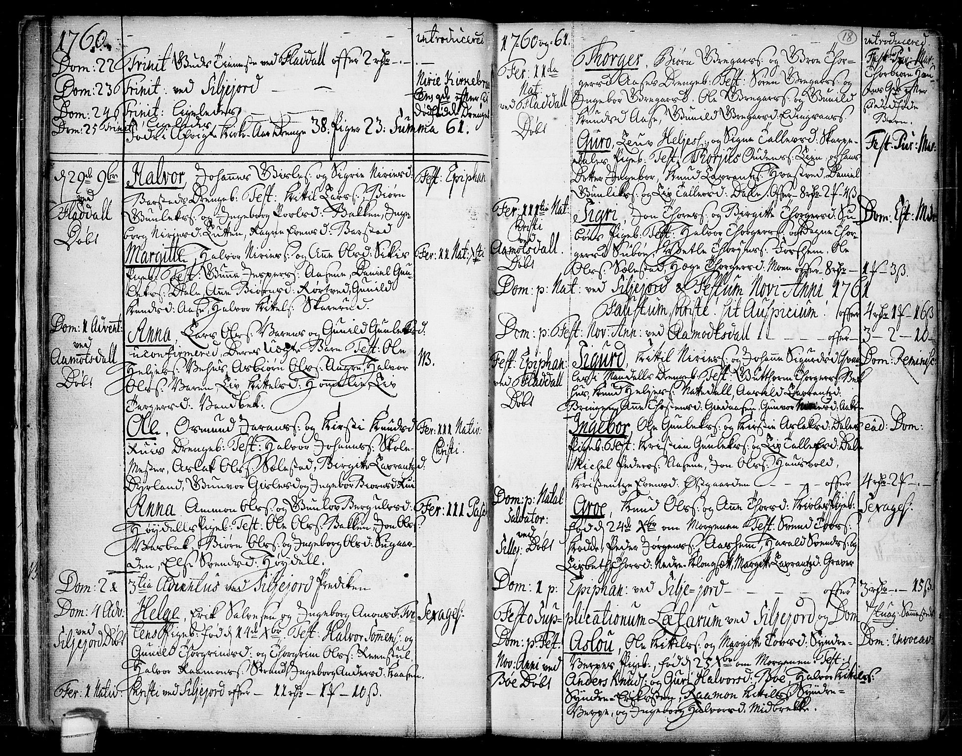 Seljord kirkebøker, SAKO/A-20/F/Fa/L0007: Parish register (official) no. I 7, 1755-1800, p. 18