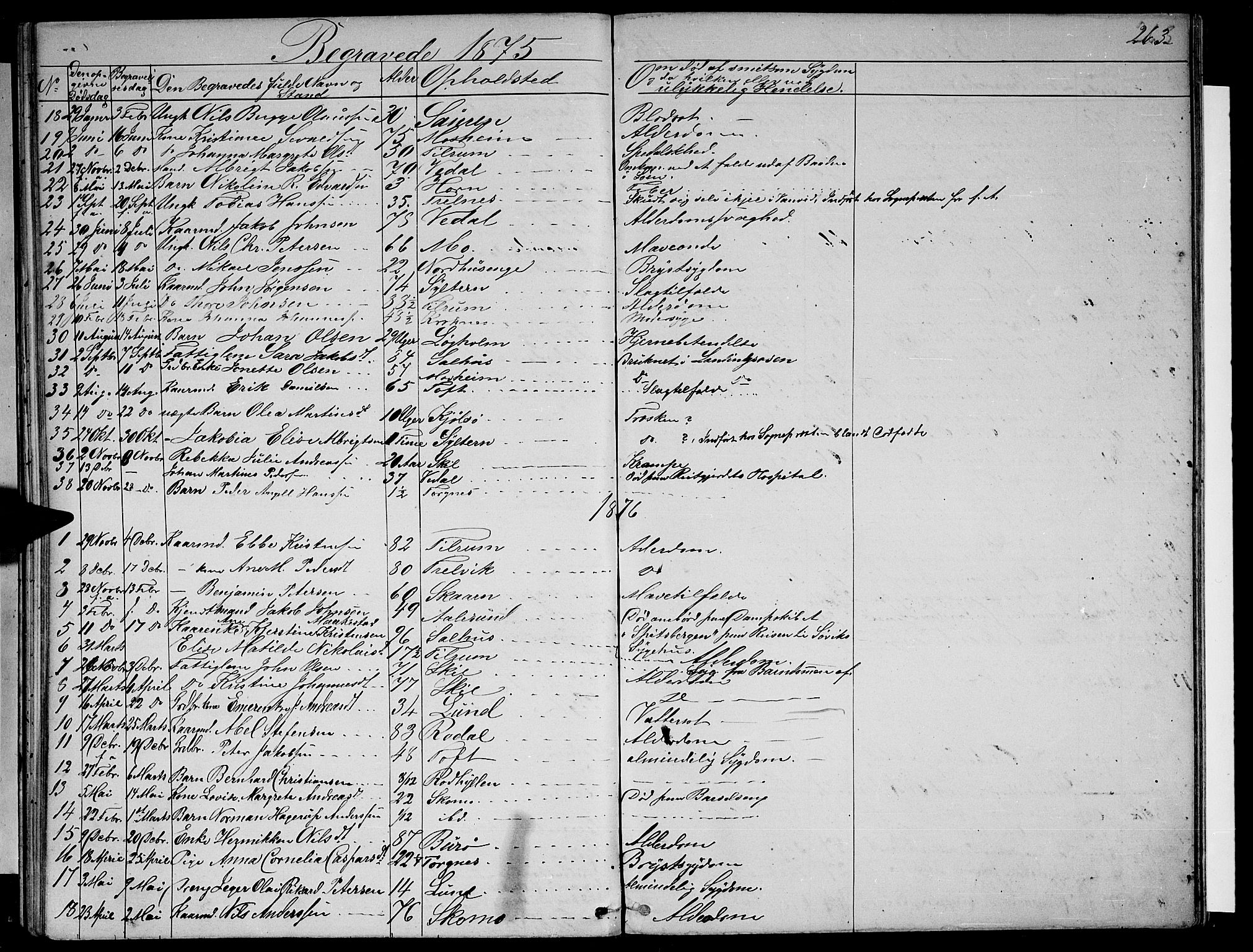 Ministerialprotokoller, klokkerbøker og fødselsregistre - Nordland, SAT/A-1459/813/L0212: Parish register (copy) no. 813C04, 1864-1886, p. 263
