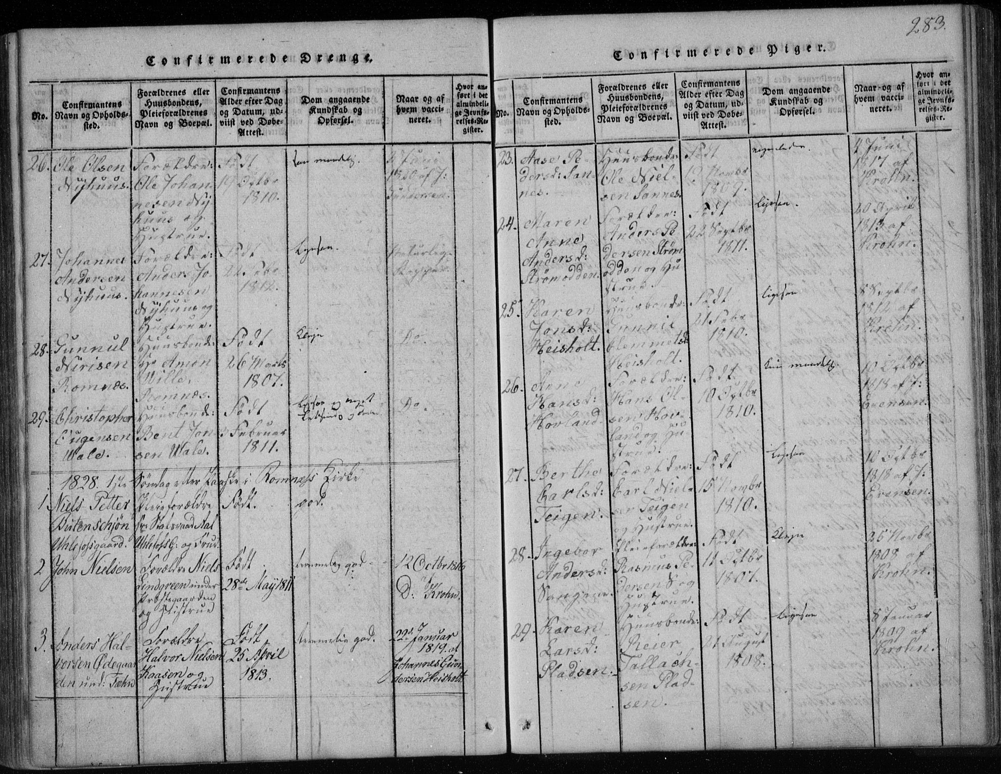 Holla kirkebøker, AV/SAKO-A-272/F/Fa/L0003: Parish register (official) no. 3, 1815-1830, p. 283