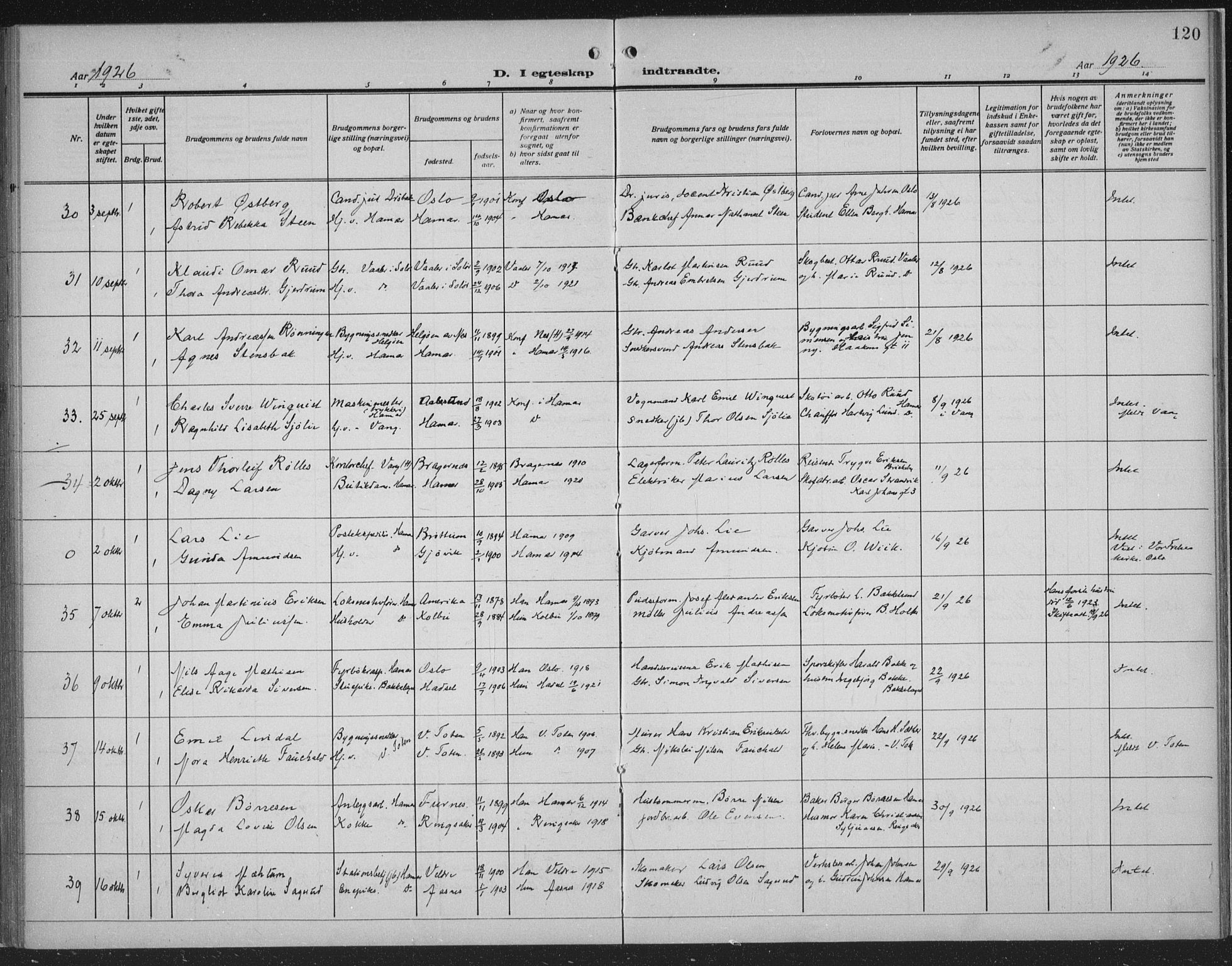 Hamar prestekontor, SAH/DOMPH-002/H/Ha/Haa/L0003: Parish register (official) no. 3, 1913-1930, p. 120