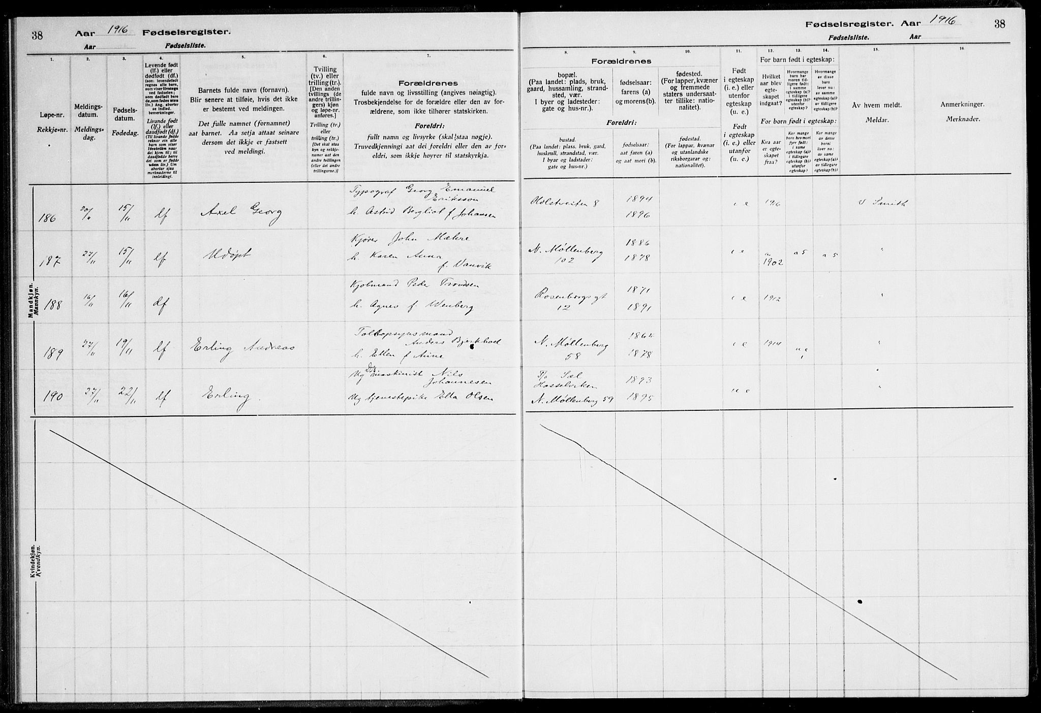 Ministerialprotokoller, klokkerbøker og fødselsregistre - Sør-Trøndelag, SAT/A-1456/600/L0002: Birth register no. 600.II.4.1, 1916-1920, p. 38