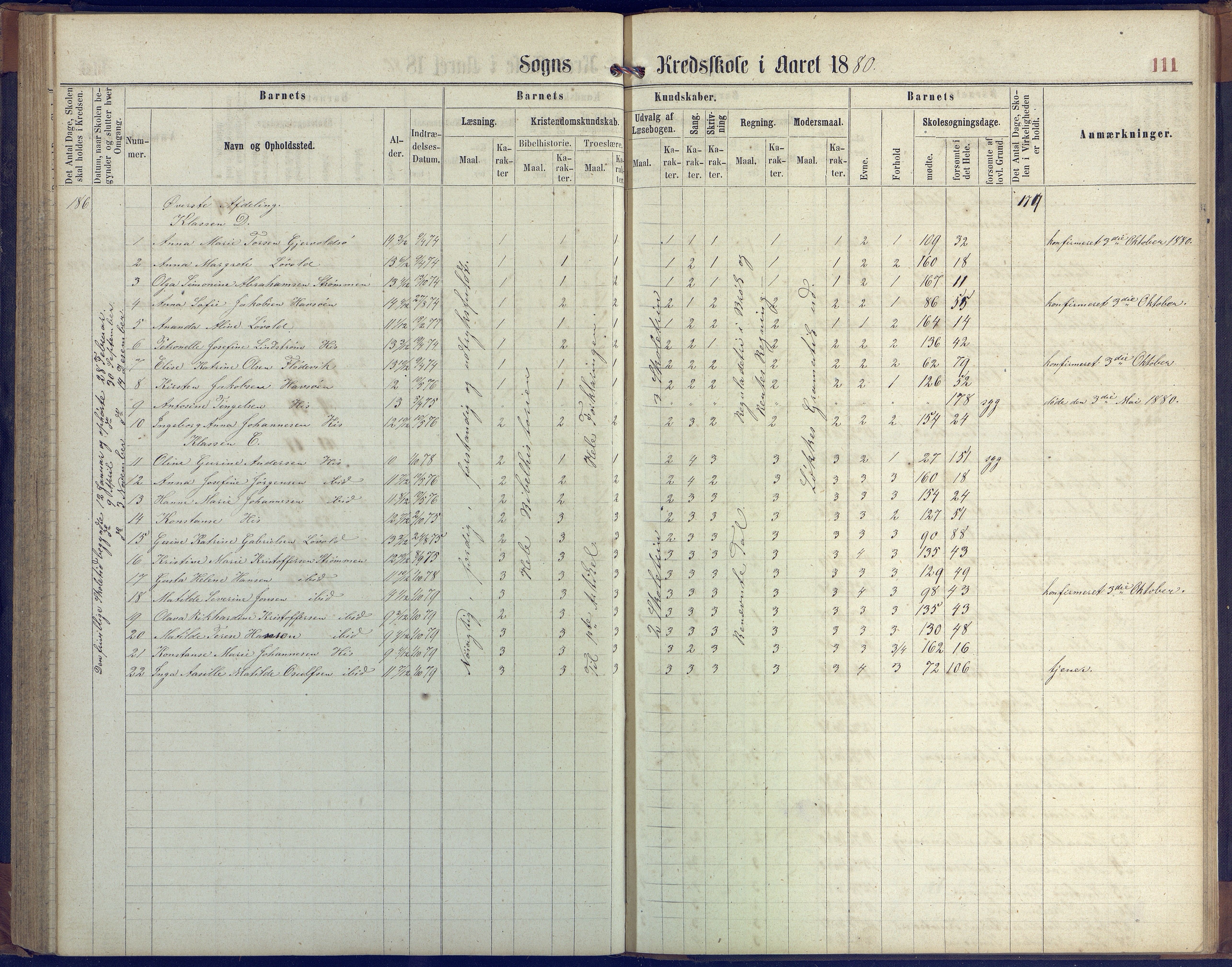 Hisøy kommune frem til 1991, AAKS/KA0922-PK/31/L0004: Skoleprotokoll, 1863-1887, p. 111