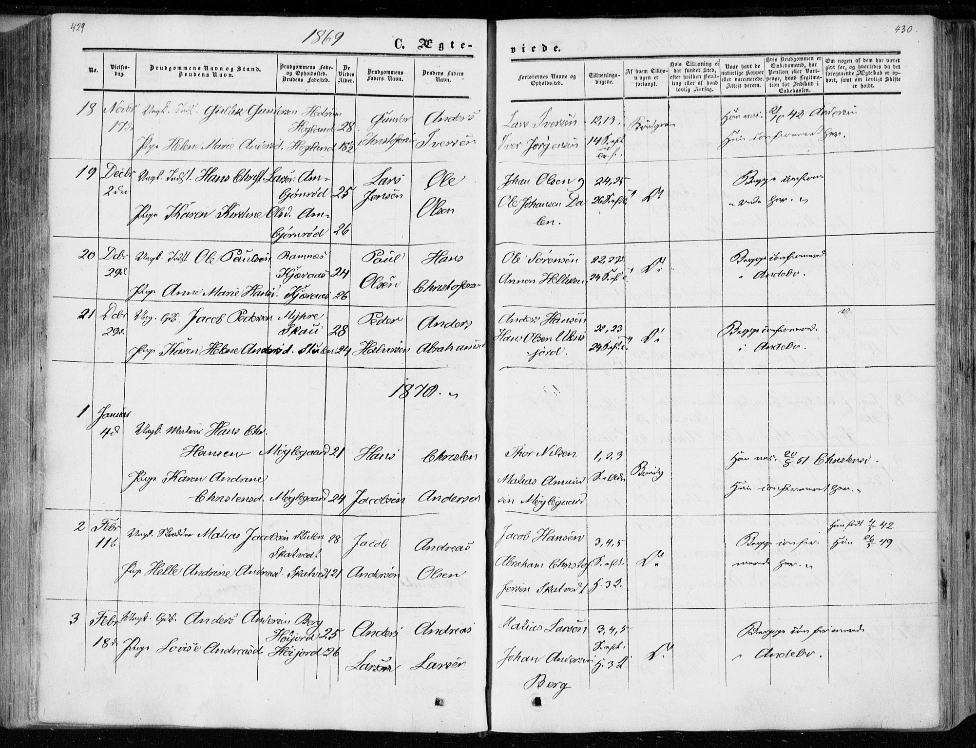 Andebu kirkebøker, AV/SAKO-A-336/F/Fa/L0005: Parish register (official) no. 5, 1857-1870, p. 429-430