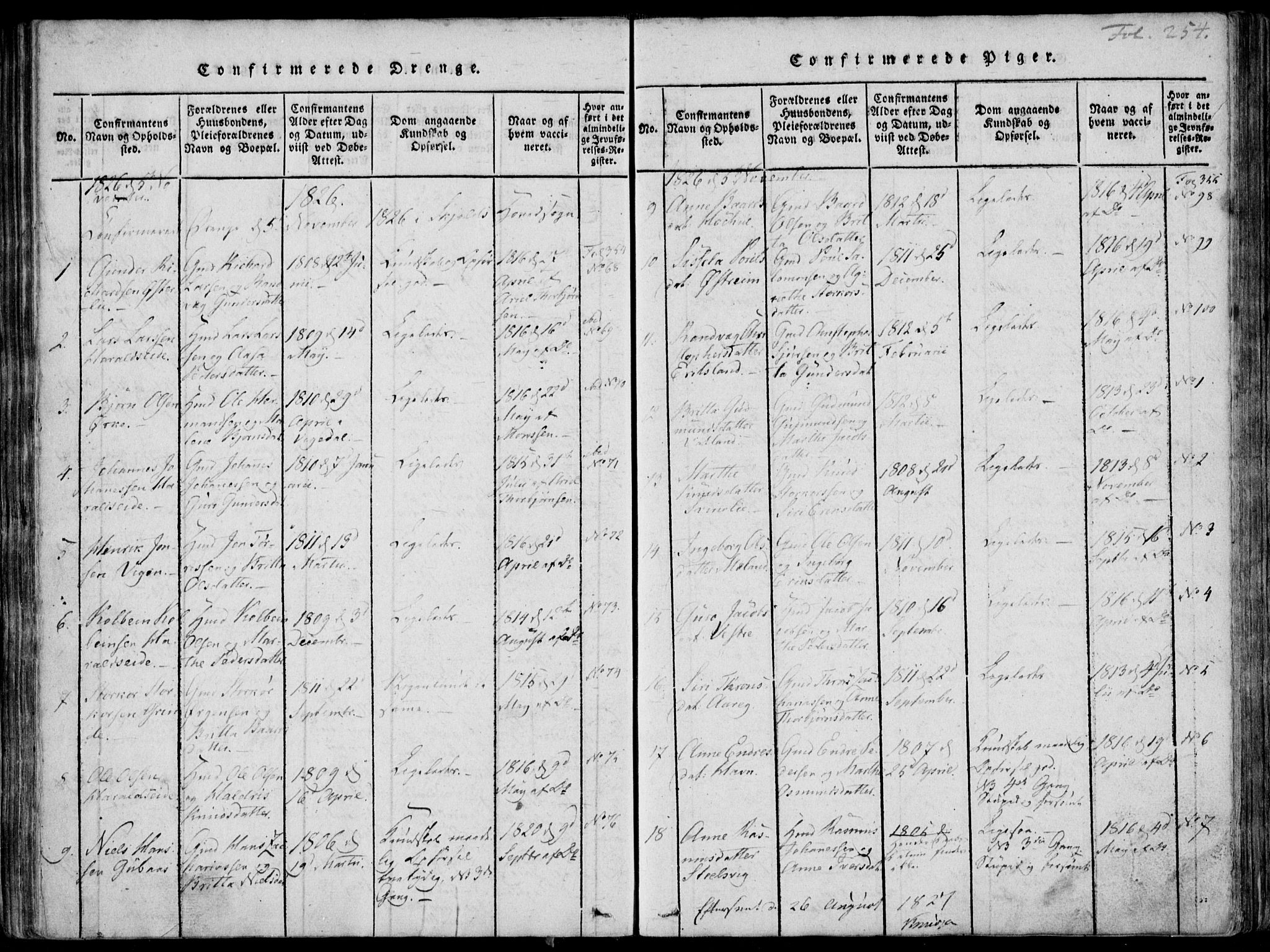 Skjold sokneprestkontor, SAST/A-101847/H/Ha/Haa/L0003: Parish register (official) no. A 3, 1815-1835, p. 254
