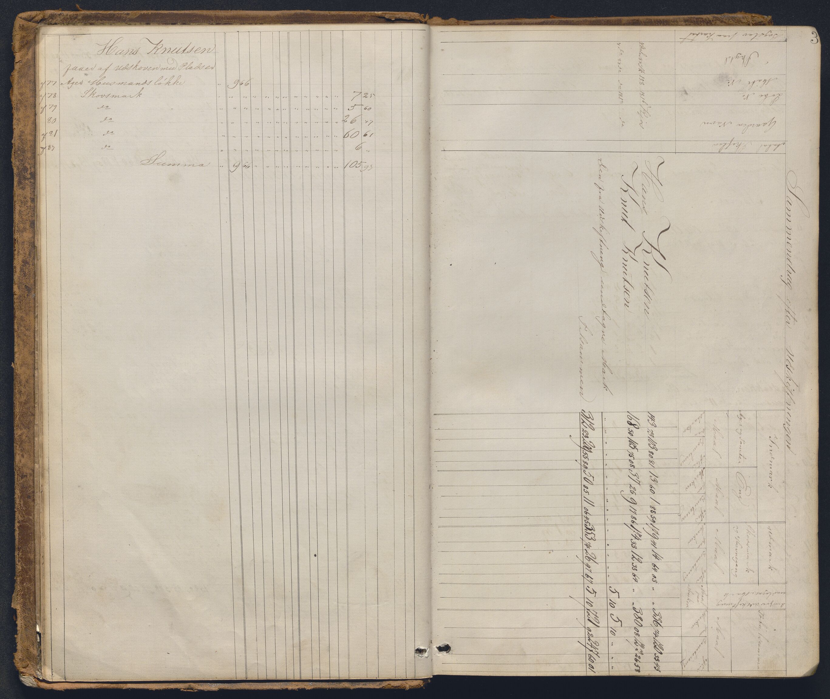 Akershus og Oslo jordskifterett, AV/SAO-A-10121/F/Fa/L0004: Forhandlingsprotokoll, 1865-1868, p. 2b-3a