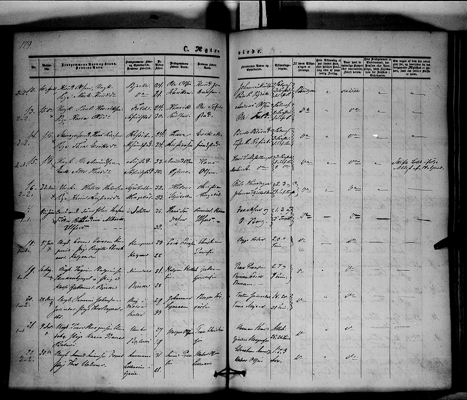Hof prestekontor, SAH/PREST-038/H/Ha/Haa/L0008: Parish register (official) no. 8, 1849-1861, p. 179