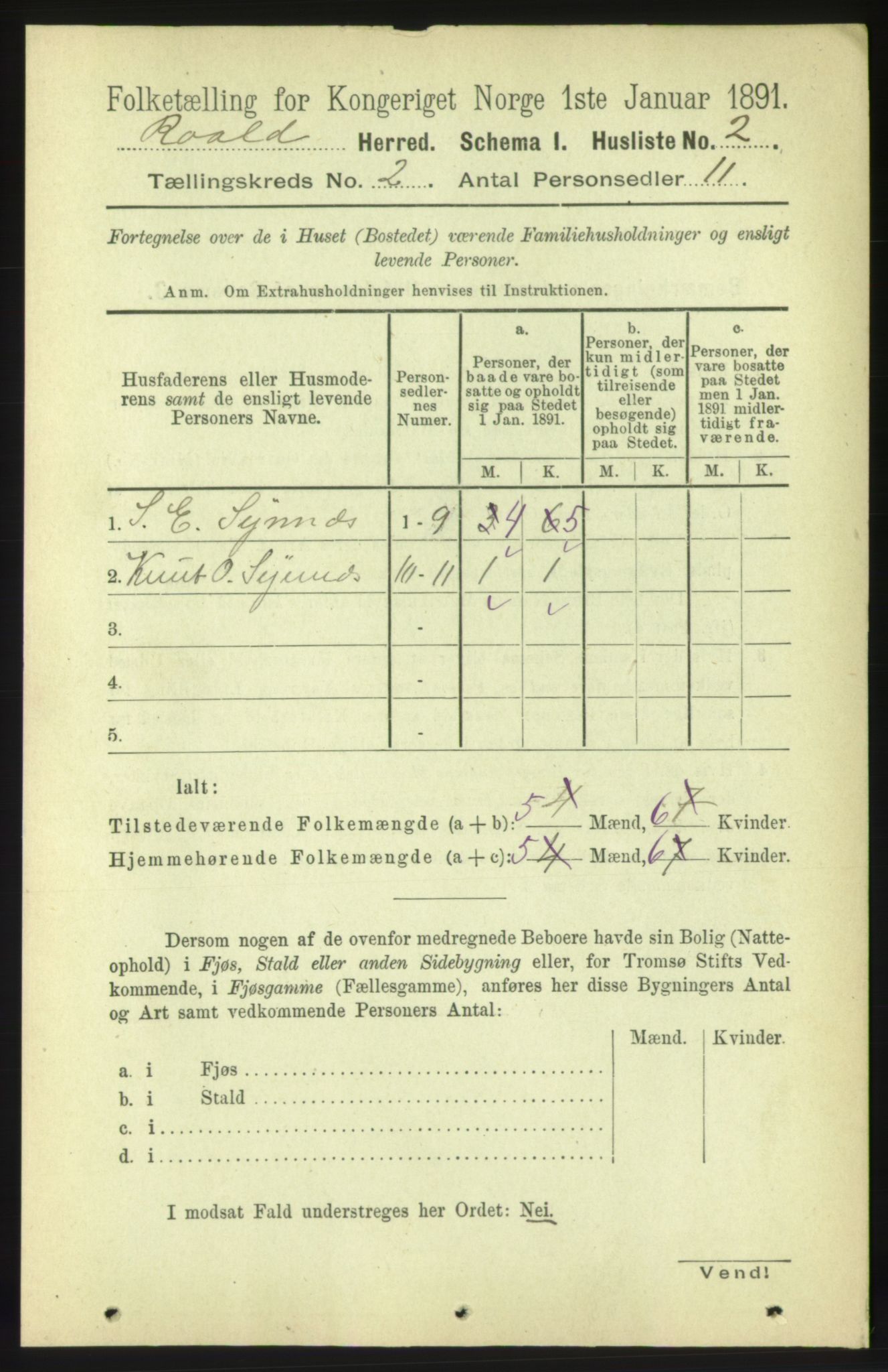 RA, 1891 census for 1533 Roald, 1891, p. 570