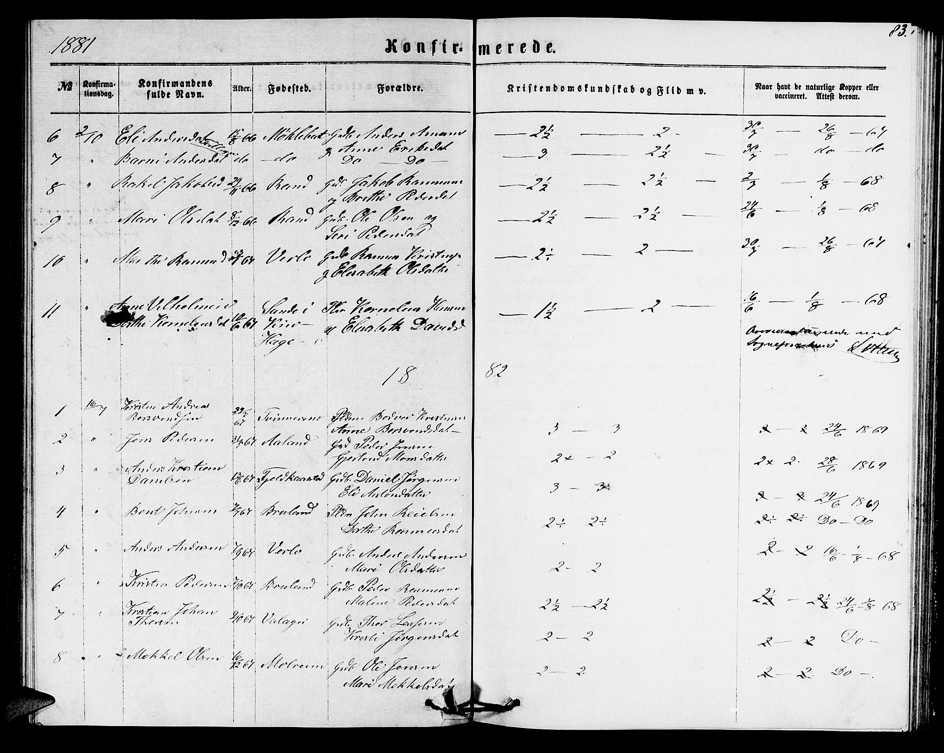Innvik sokneprestembete, SAB/A-80501: Parish register (copy) no. C 2, 1864-1882, p. 83