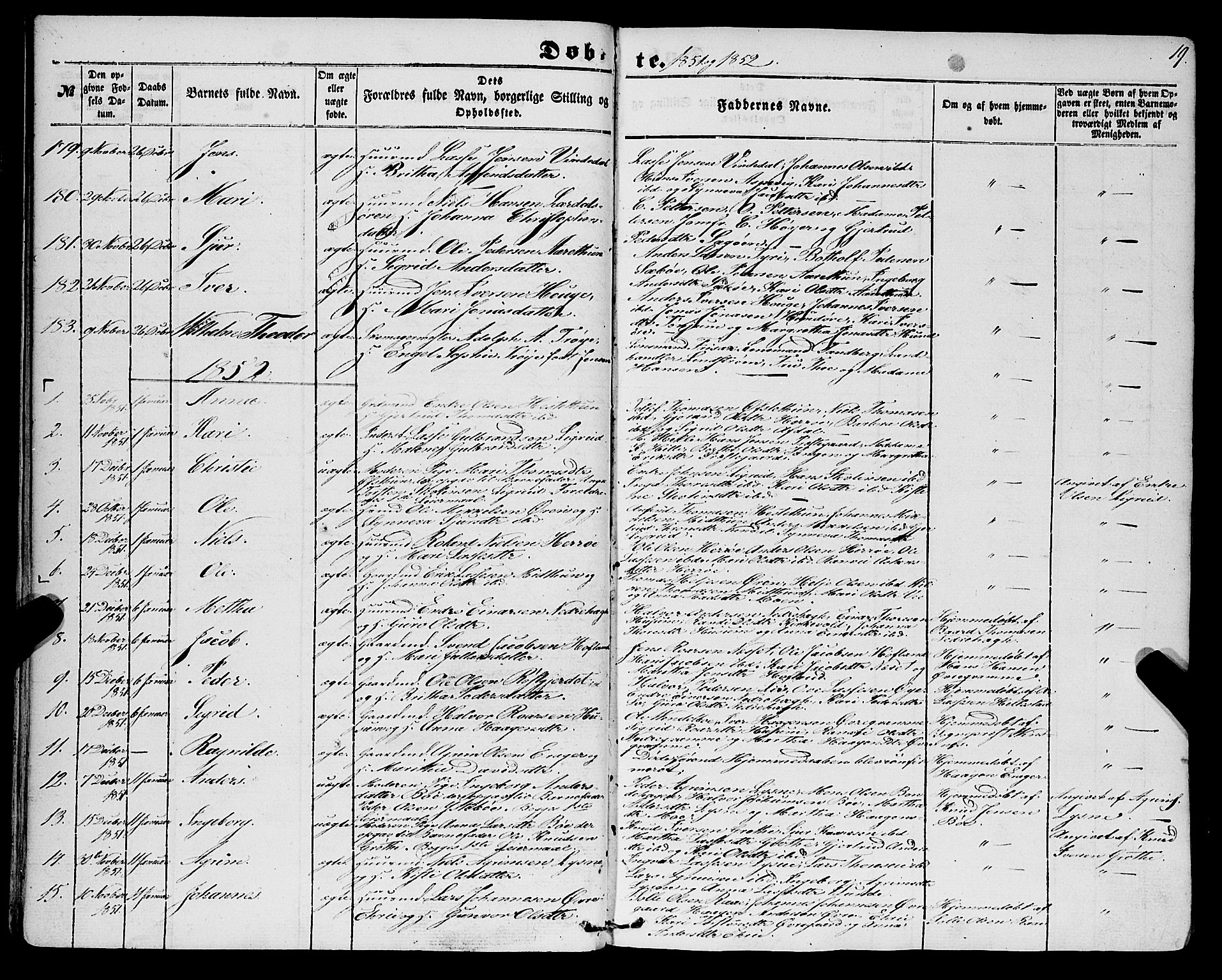 Lærdal sokneprestembete, SAB/A-81201: Parish register (official) no. A 11, 1850-1866, p. 19