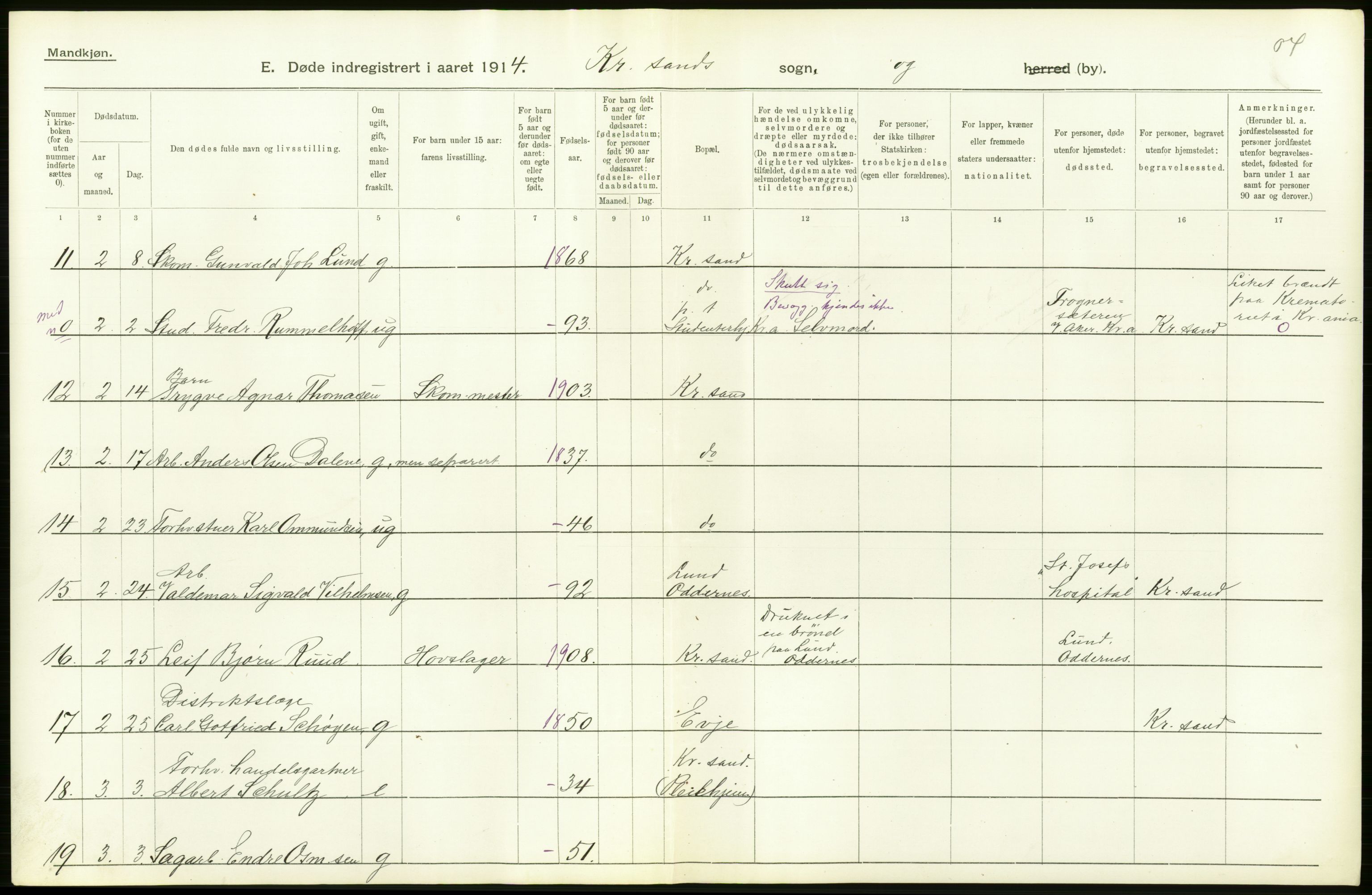 Statistisk sentralbyrå, Sosiodemografiske emner, Befolkning, AV/RA-S-2228/D/Df/Dfb/Dfbd/L0023: Lister og Mandals amt: Døde, dødfødte. Bygder og byer., 1914, p. 84