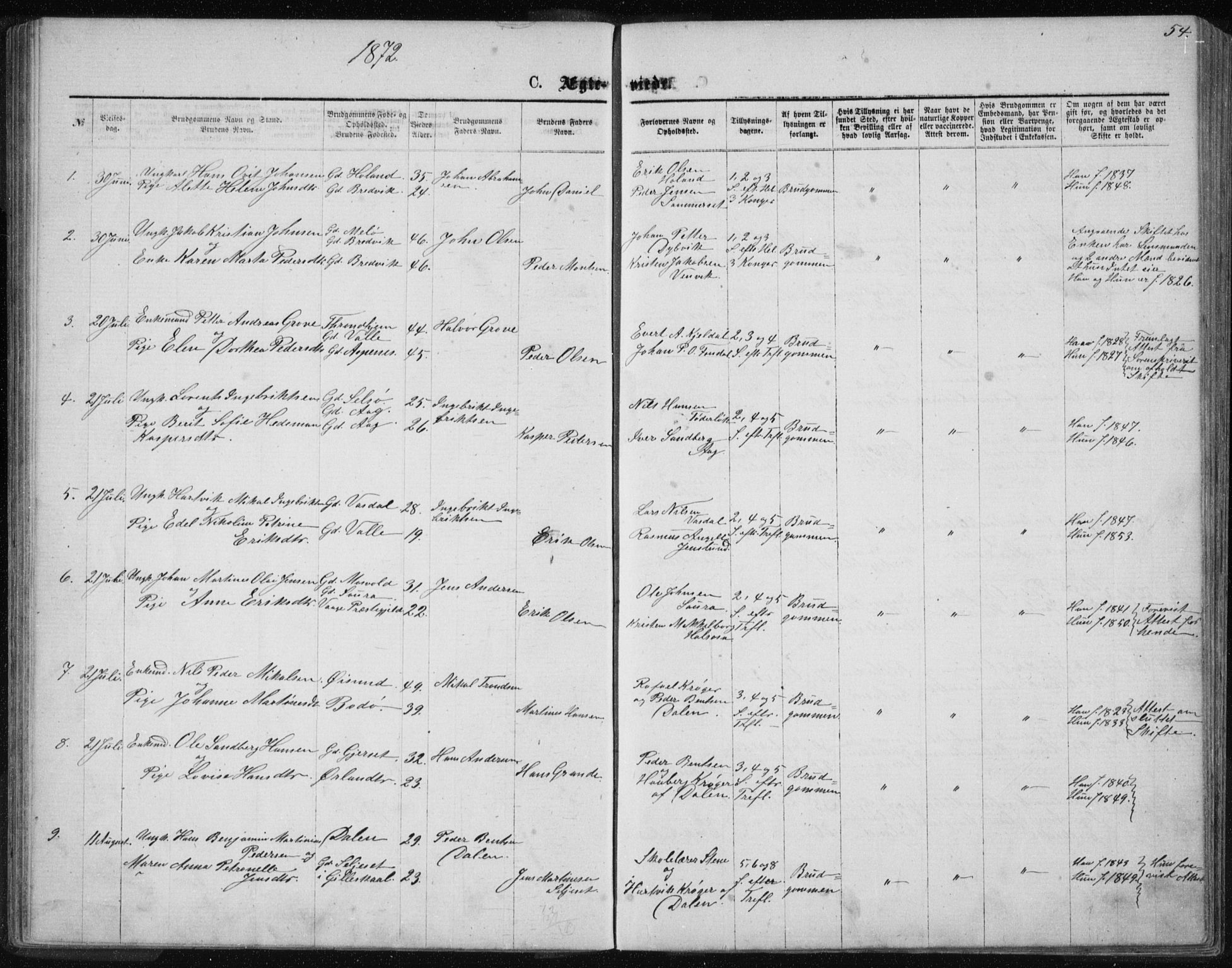 Ministerialprotokoller, klokkerbøker og fødselsregistre - Nordland, AV/SAT-A-1459/843/L0635: Parish register (copy) no. 843C04, 1872-1887, p. 54