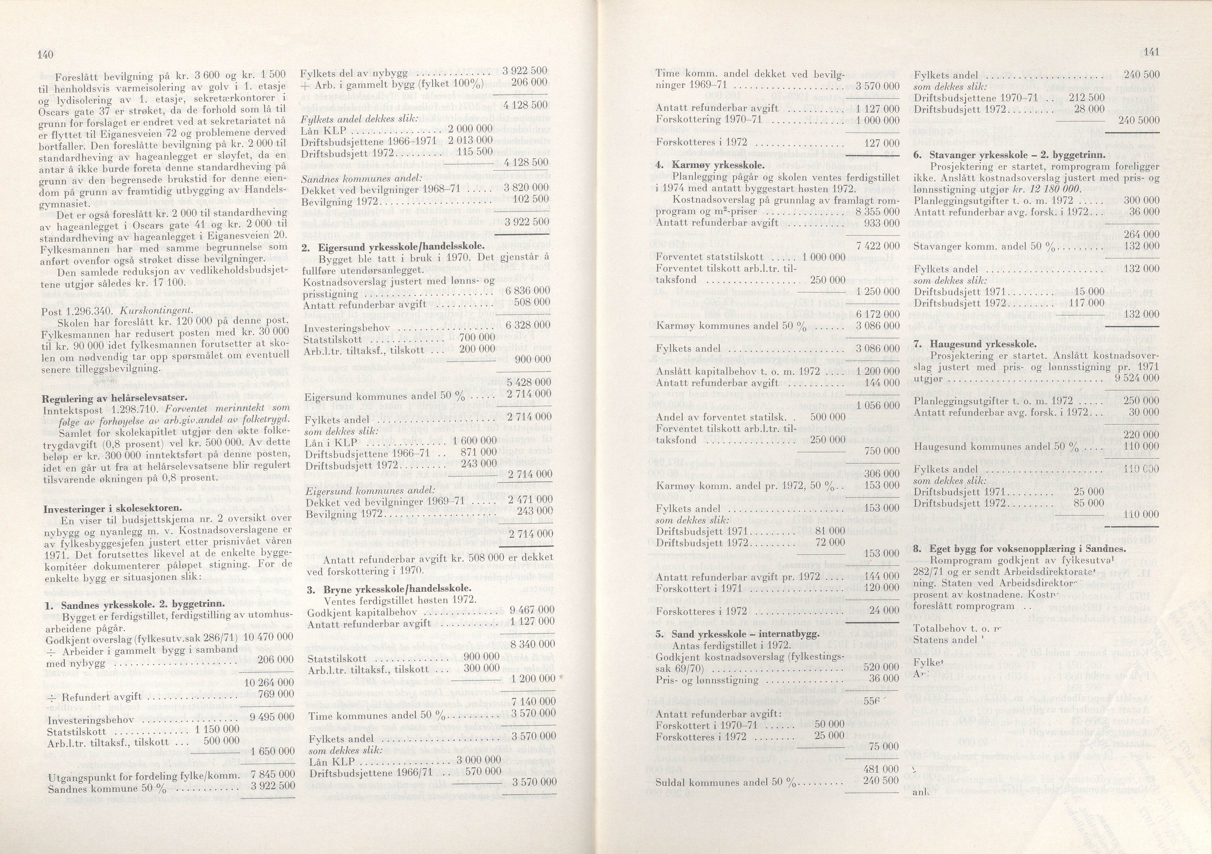 Rogaland fylkeskommune - Fylkesrådmannen , IKAR/A-900/A/Aa/Aaa/L0091: Møtebok , 1971, p. 140-141