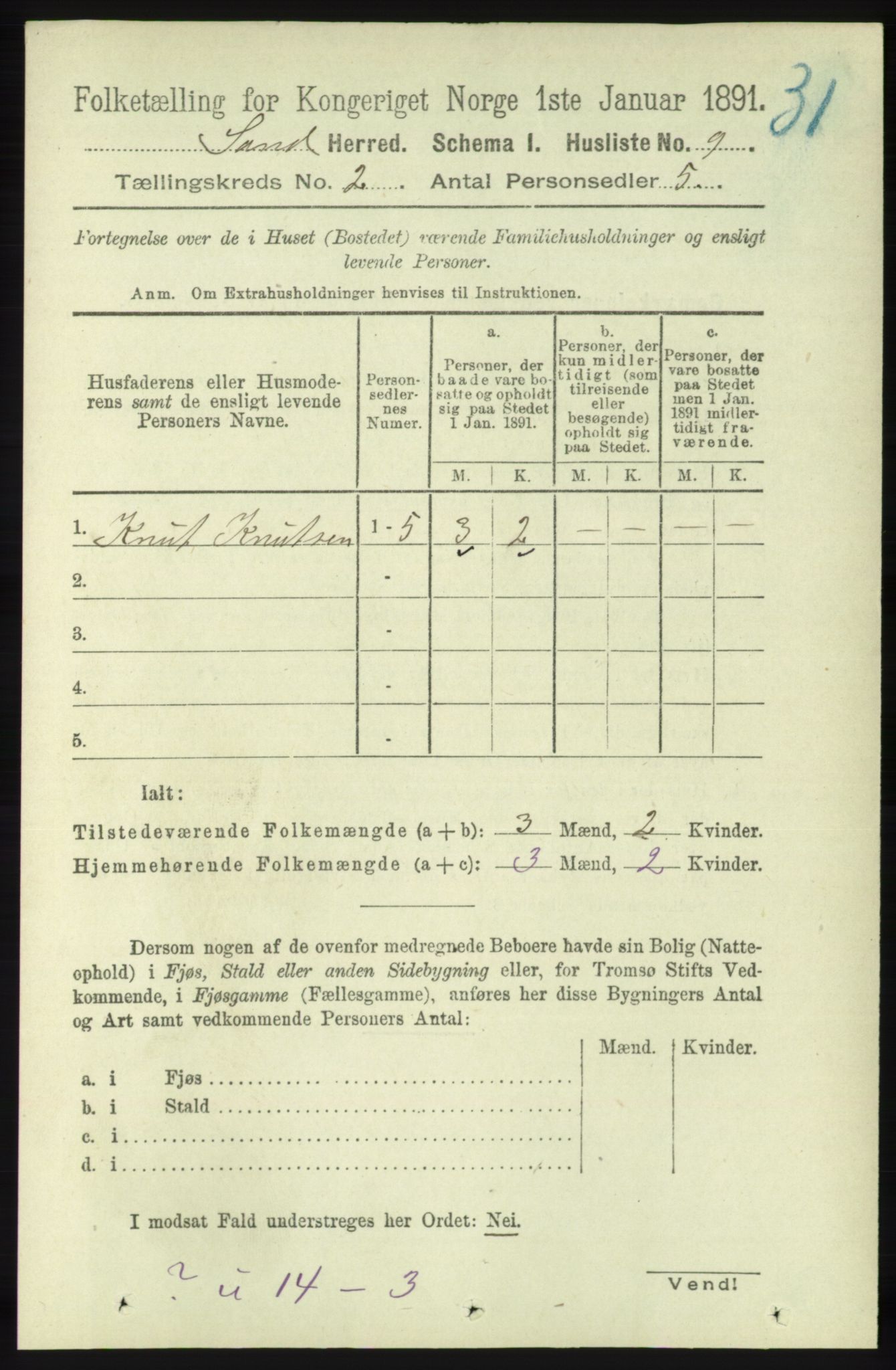 RA, 1891 census for 1136 Sand, 1891, p. 292