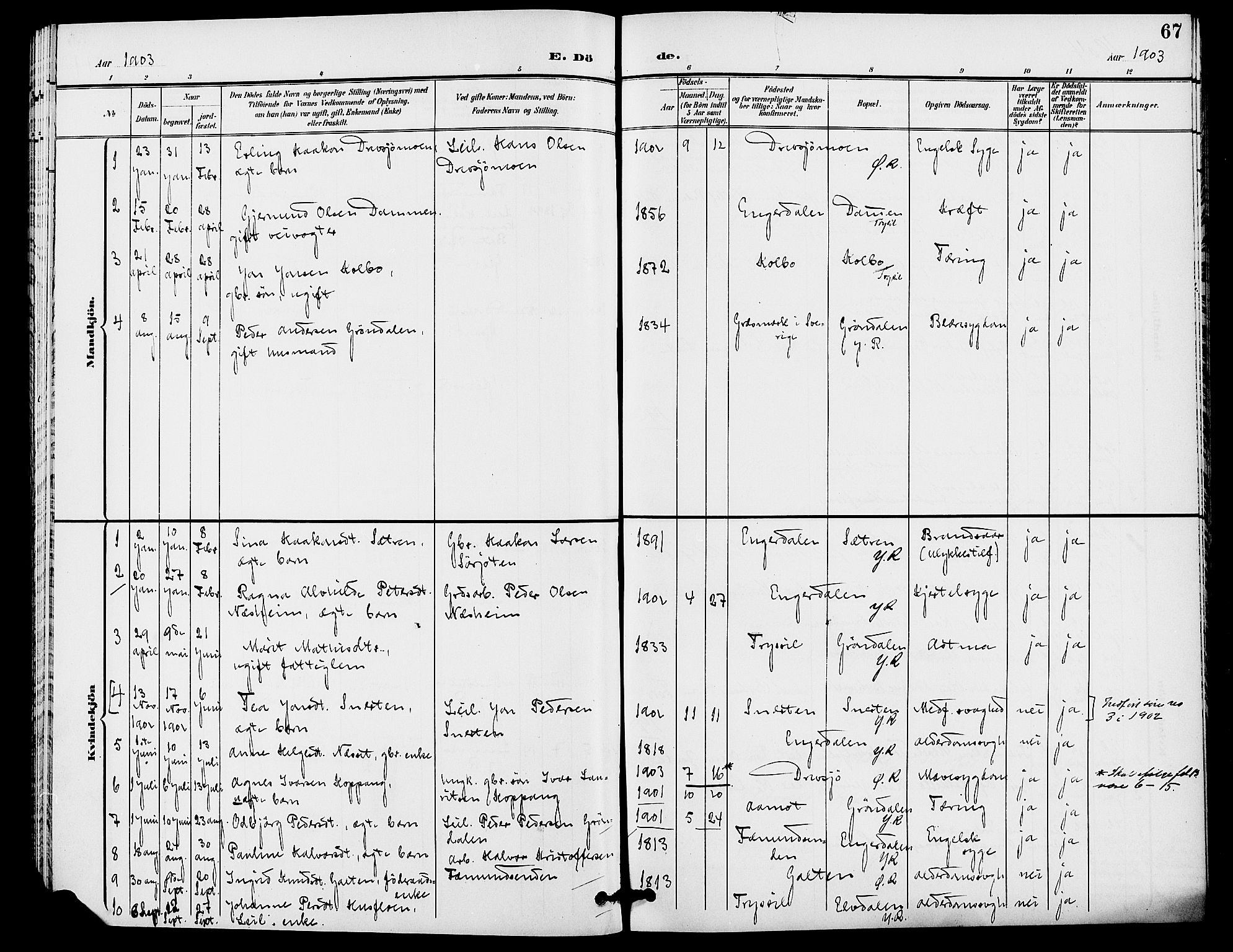 Rendalen prestekontor, SAH/PREST-054/H/Ha/Haa/L0008: Parish register (official) no. 8, 1898-1910, p. 67