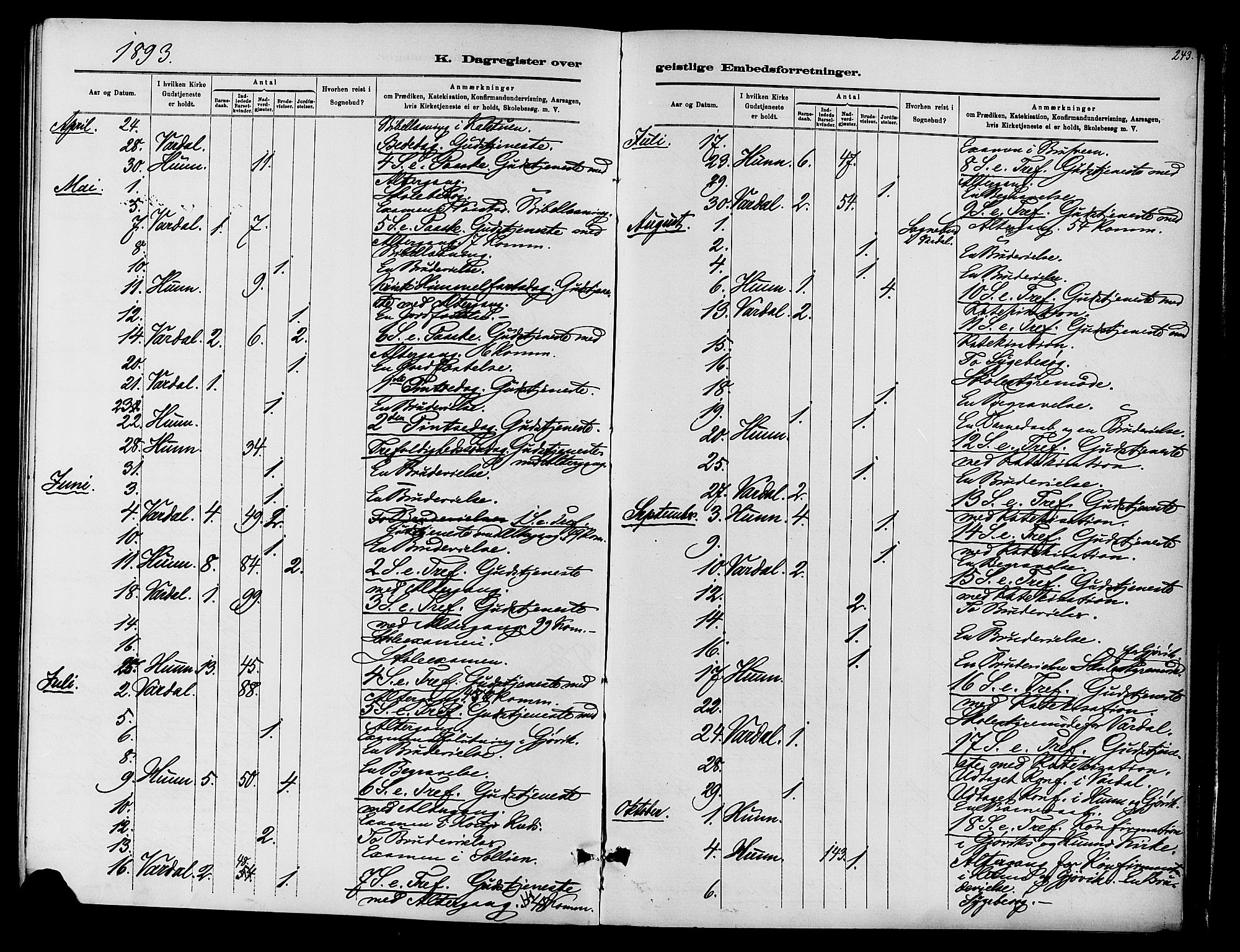 Vardal prestekontor, AV/SAH-PREST-100/H/Ha/Haa/L0010: Parish register (official) no. 10, 1878-1893, p. 243