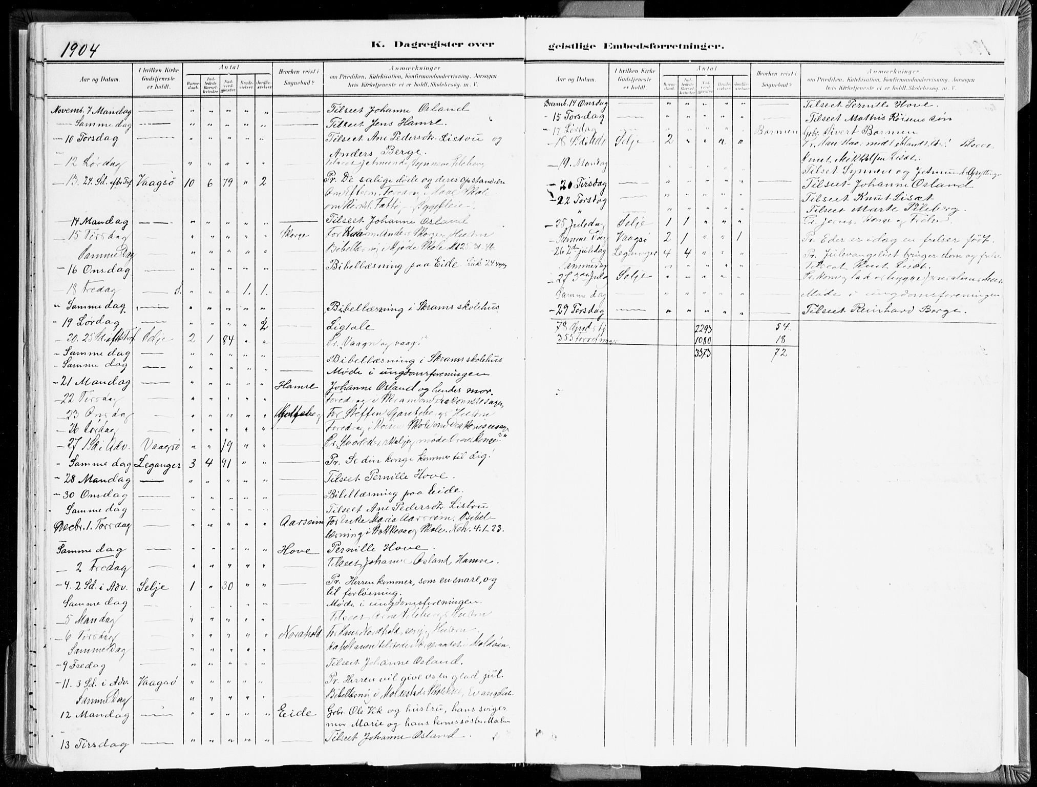 Selje sokneprestembete, AV/SAB-A-99938/H/Ha/Haa/Haab: Parish register (official) no. B 2, 1891-1907