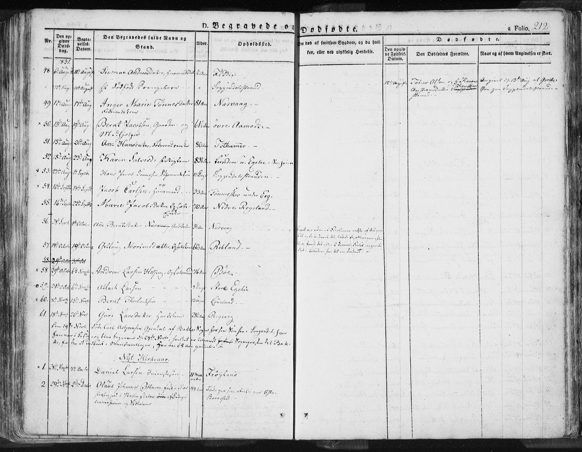 Sokndal sokneprestkontor, SAST/A-101808: Parish register (official) no. A 7.1, 1826-1842, p. 212