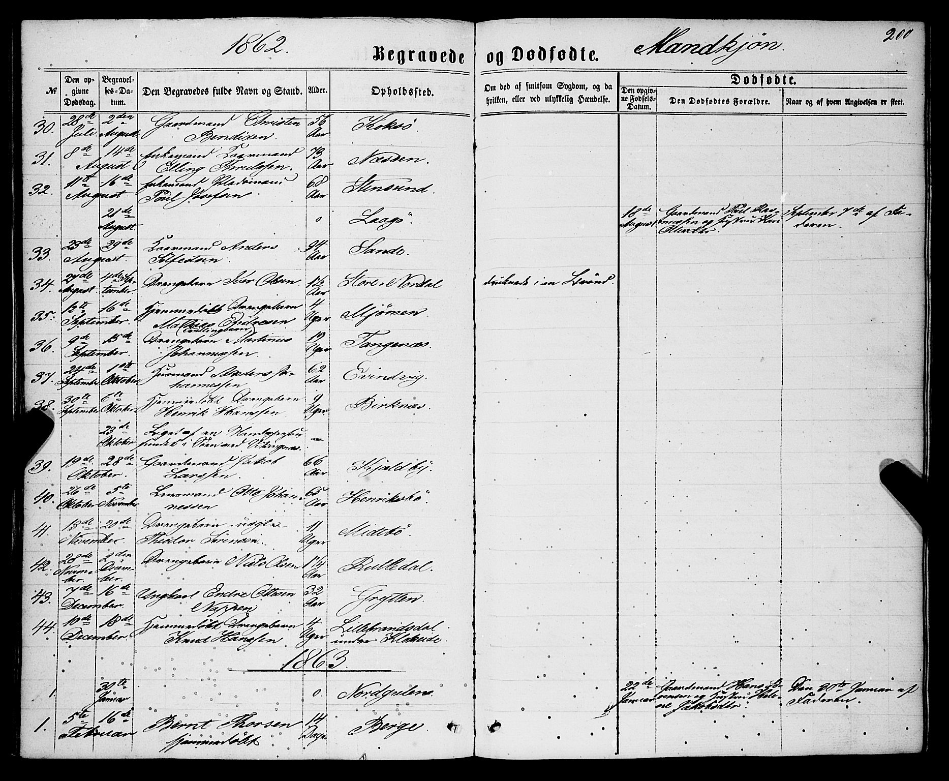 Gulen sokneprestembete, AV/SAB-A-80201/H/Haa/Haaa/L0022: Parish register (official) no. A 22, 1859-1869, p. 200