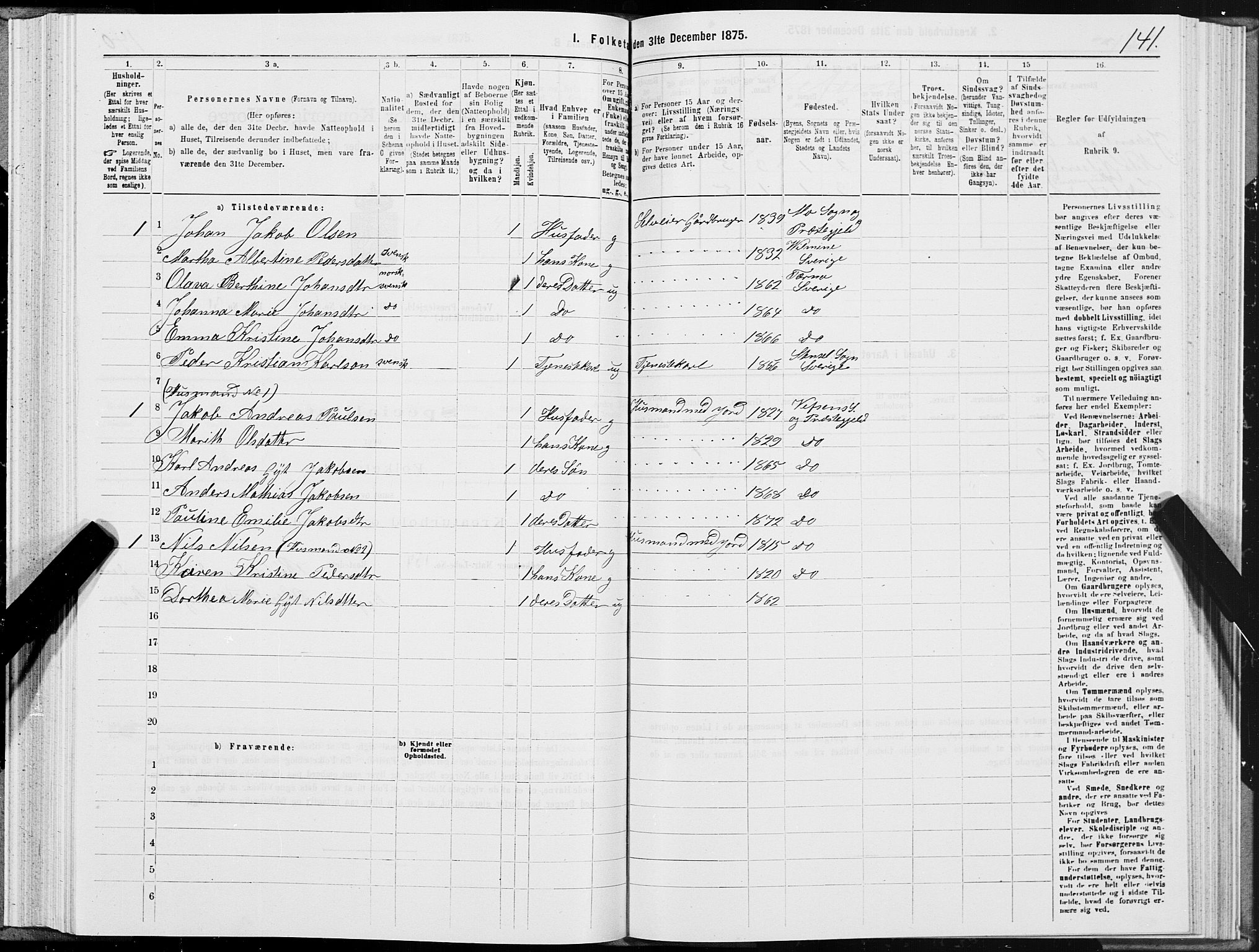 SAT, 1875 census for 1824L Vefsn/Vefsn, 1875, p. 2141