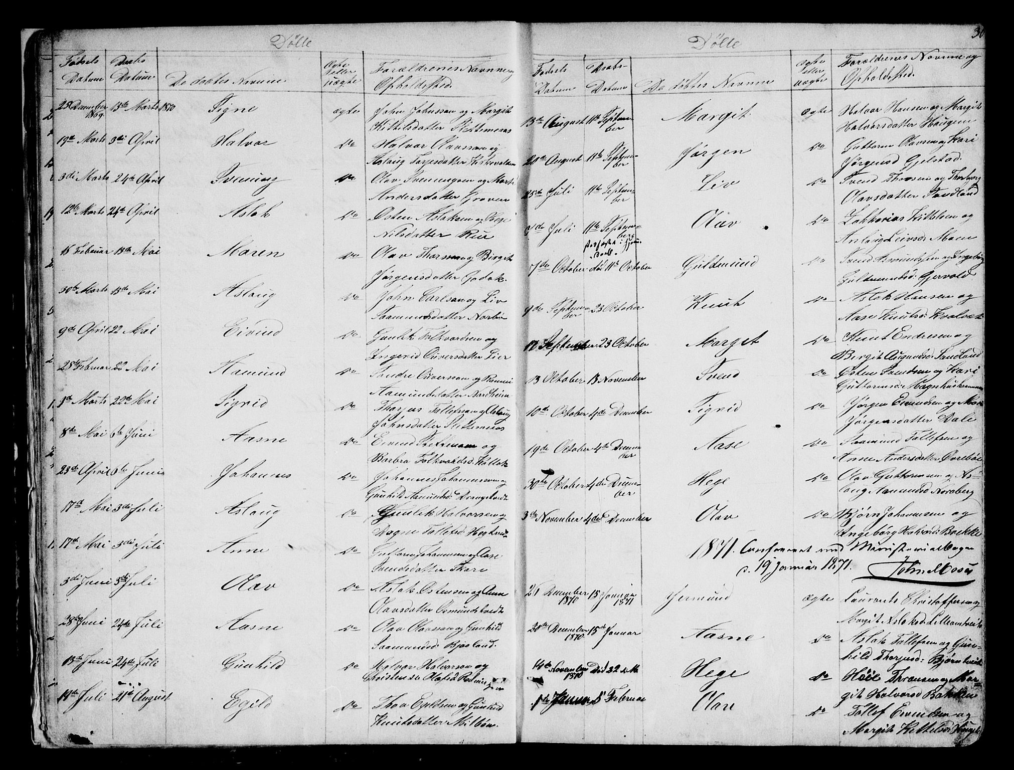 Kviteseid kirkebøker, SAKO/A-276/G/Gb/L0002: Parish register (copy) no. II 2, 1850-1892, p. 30