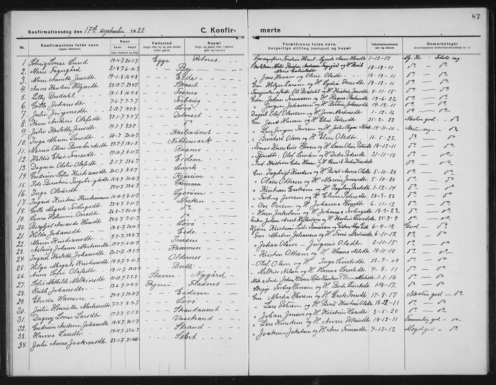 Ministerialprotokoller, klokkerbøker og fødselsregistre - Sør-Trøndelag, SAT/A-1456/655/L0689: Parish register (copy) no. 655C05, 1922-1936, p. 87