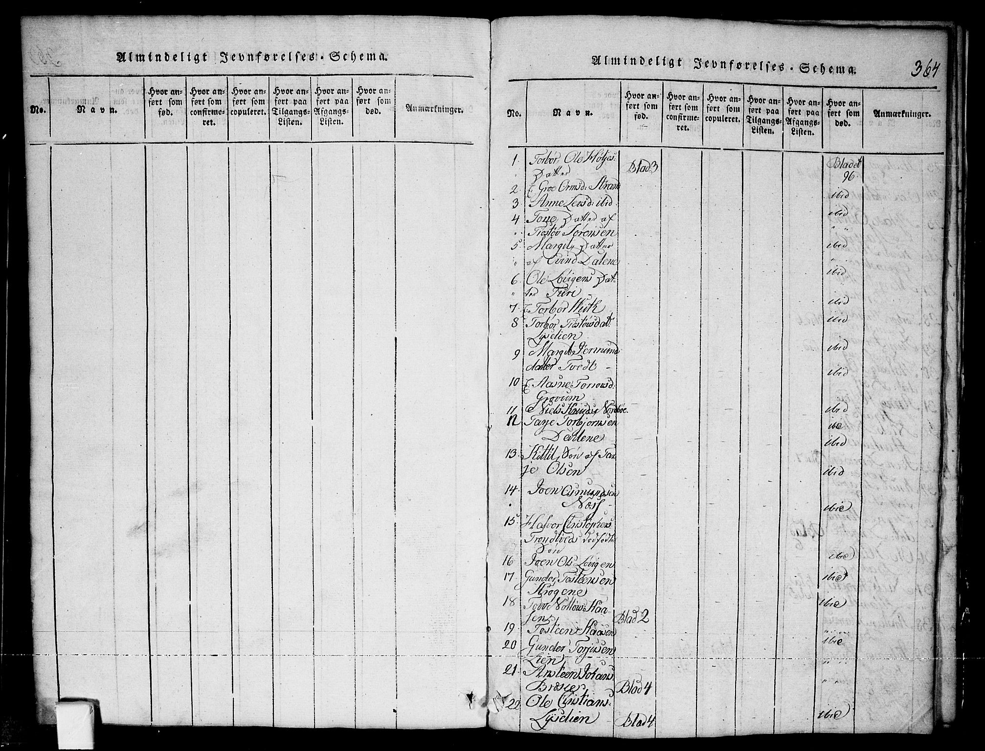 Nissedal kirkebøker, SAKO/A-288/G/Ga/L0001: Parish register (copy) no. I 1, 1814-1860, p. 364