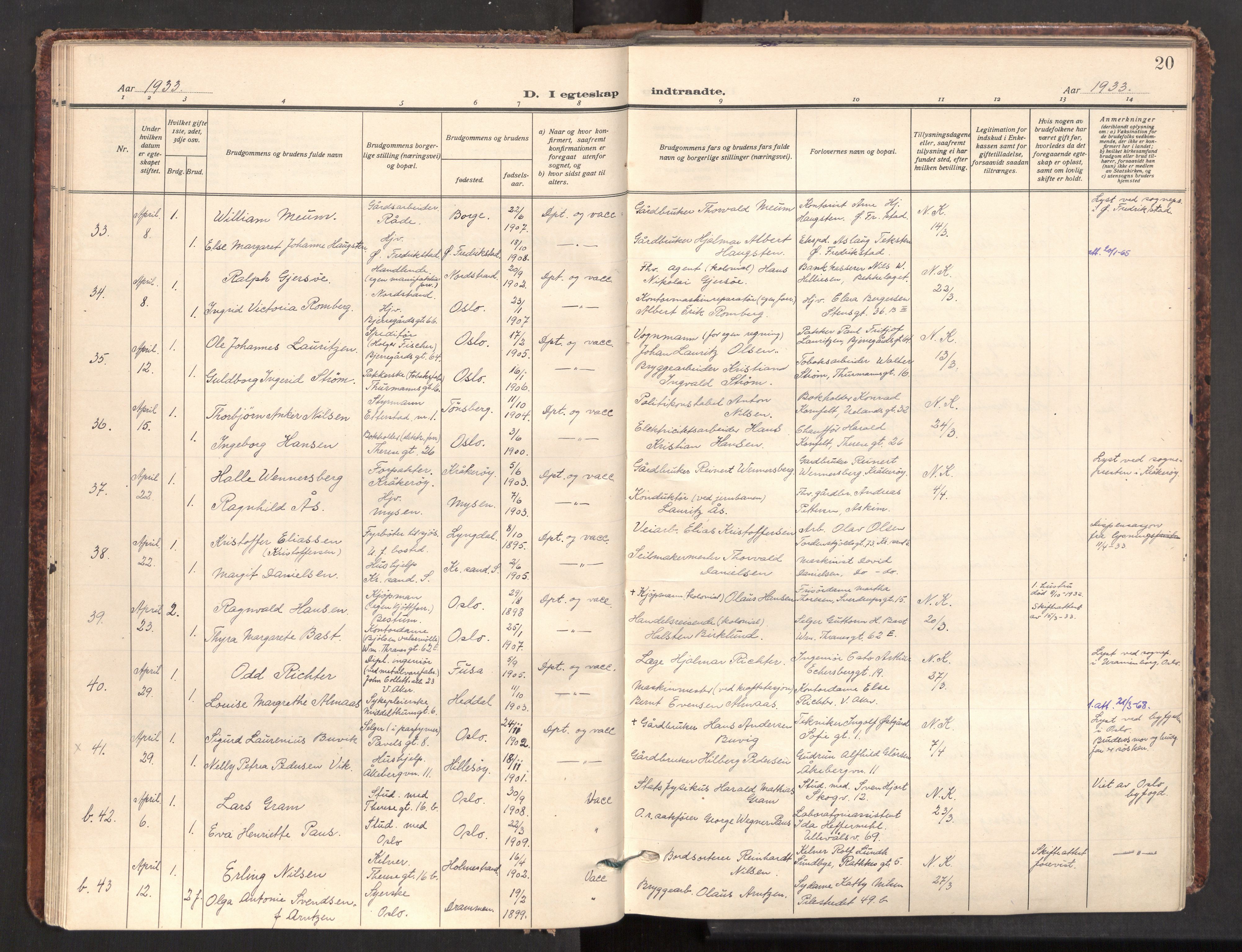 Gamle Aker prestekontor Kirkebøker, SAO/A-10617a/F/L0021: Parish register (official) no. 21, 1932-1941, p. 20