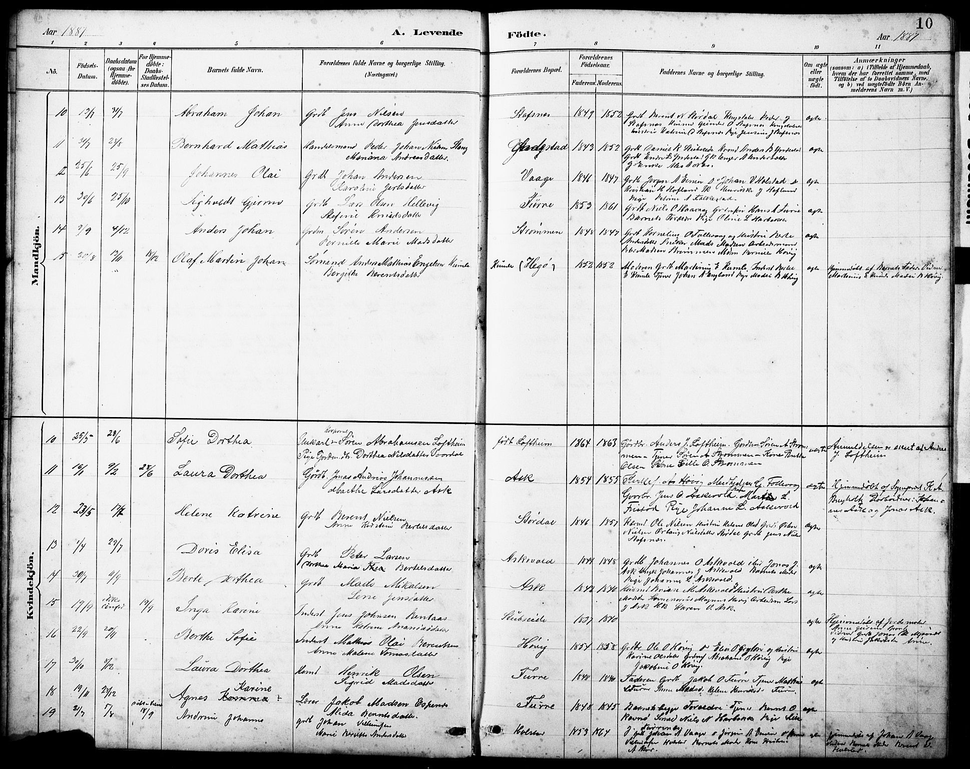 Askvoll sokneprestembete, AV/SAB-A-79501/H/Hab/Haba/L0003: Parish register (copy) no. A 3, 1886-1928, p. 10