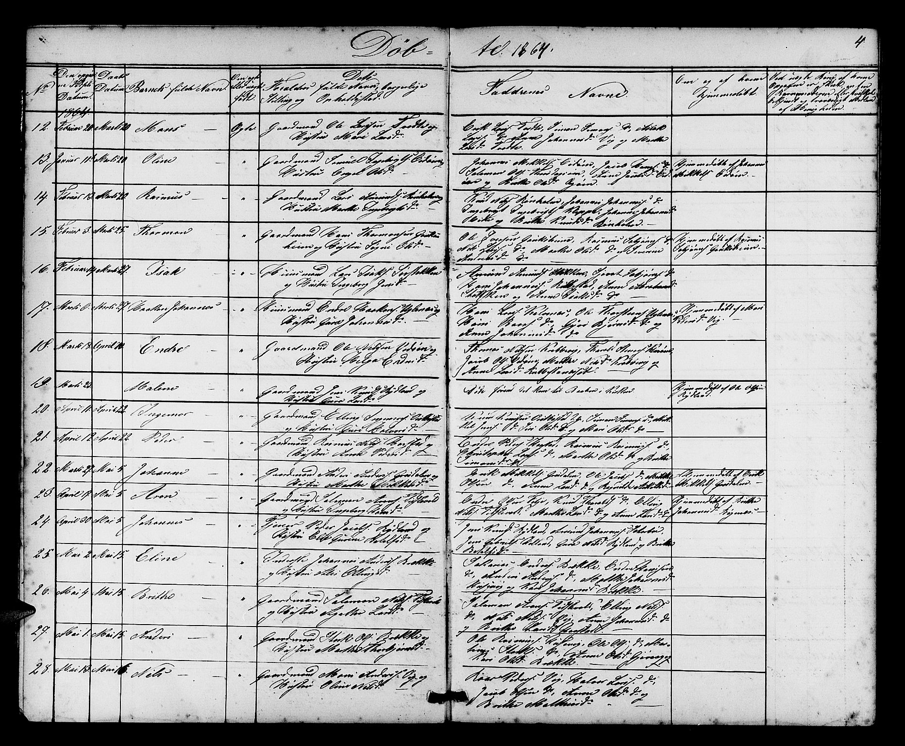 Fitjar sokneprestembete, AV/SAB-A-99926: Parish register (copy) no. A 1, 1864-1886, p. 4