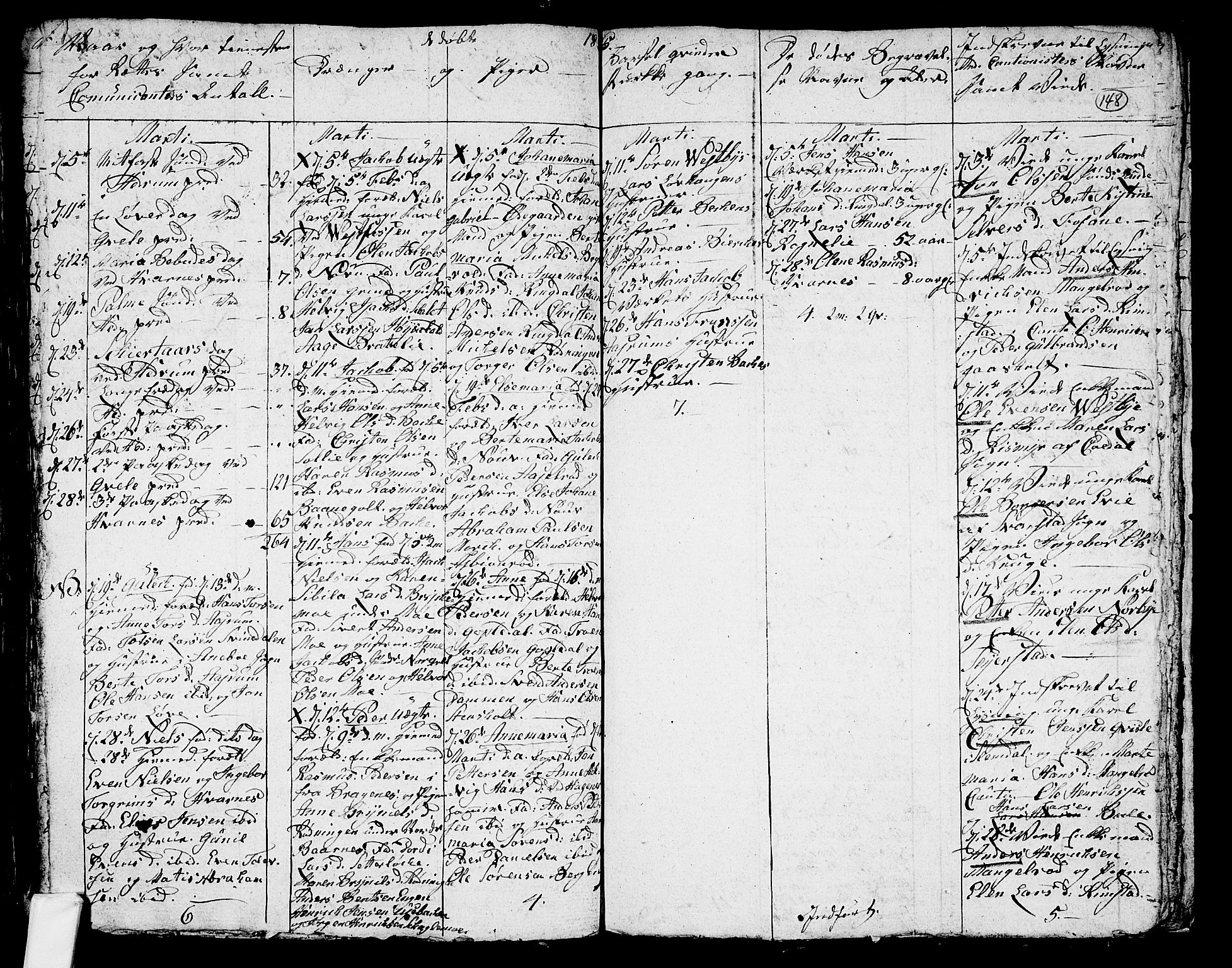 Hedrum kirkebøker, SAKO/A-344/G/Ga/L0002: Parish register (copy) no. I 2, 1803-1817, p. 148