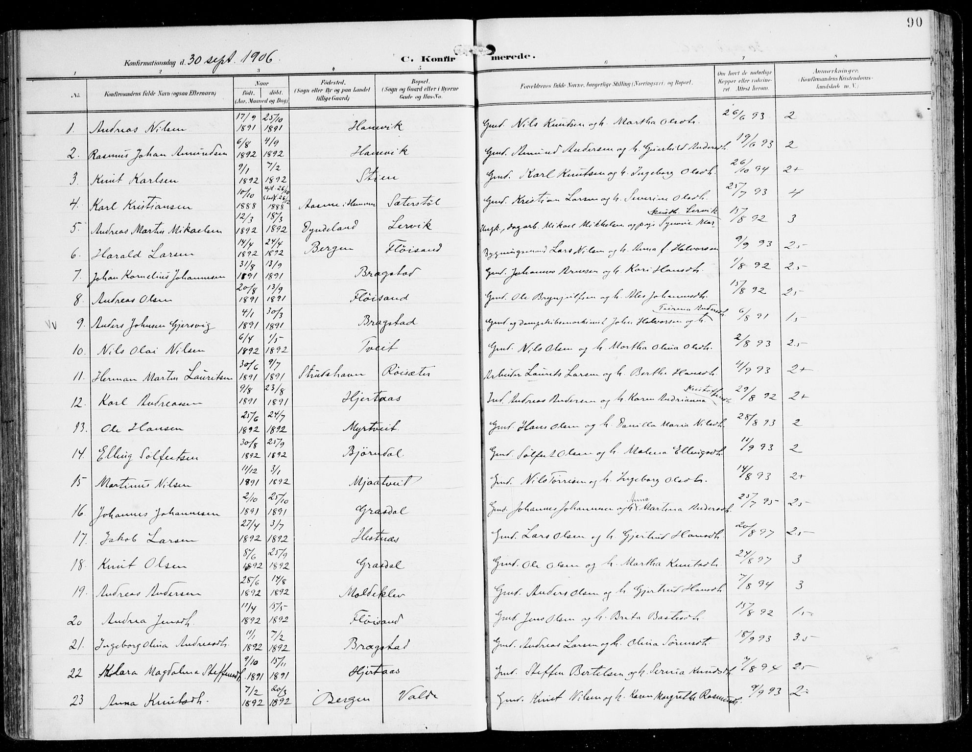 Alversund Sokneprestembete, SAB/A-73901/H/Ha/Haa/Haac/L0002: Parish register (official) no. C 2, 1901-1921, p. 90