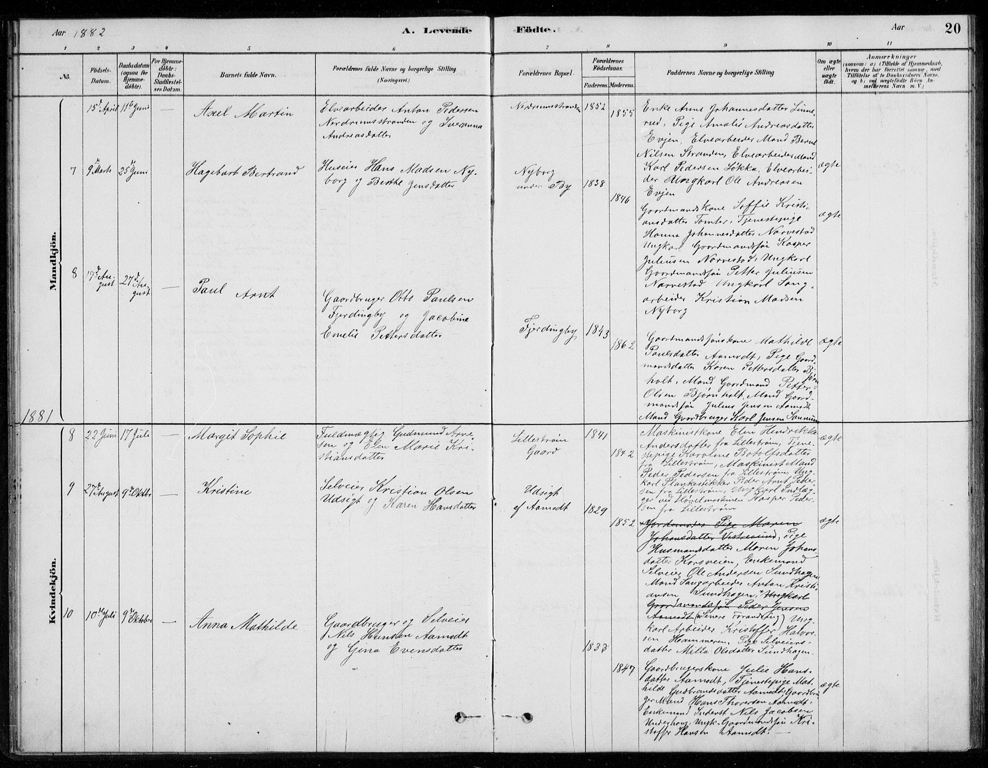 Fet prestekontor Kirkebøker, AV/SAO-A-10370a/G/Gb/L0002: Parish register (copy) no. II 2, 1878-1911, p. 20