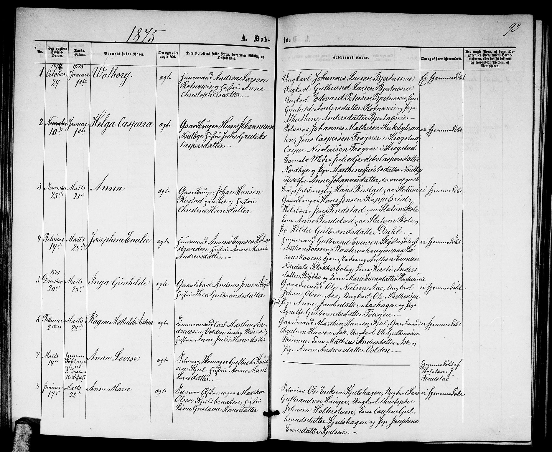 Nittedal prestekontor Kirkebøker, SAO/A-10365a/G/Ga/L0001: Parish register (copy) no. I 1, 1859-1878, p. 93
