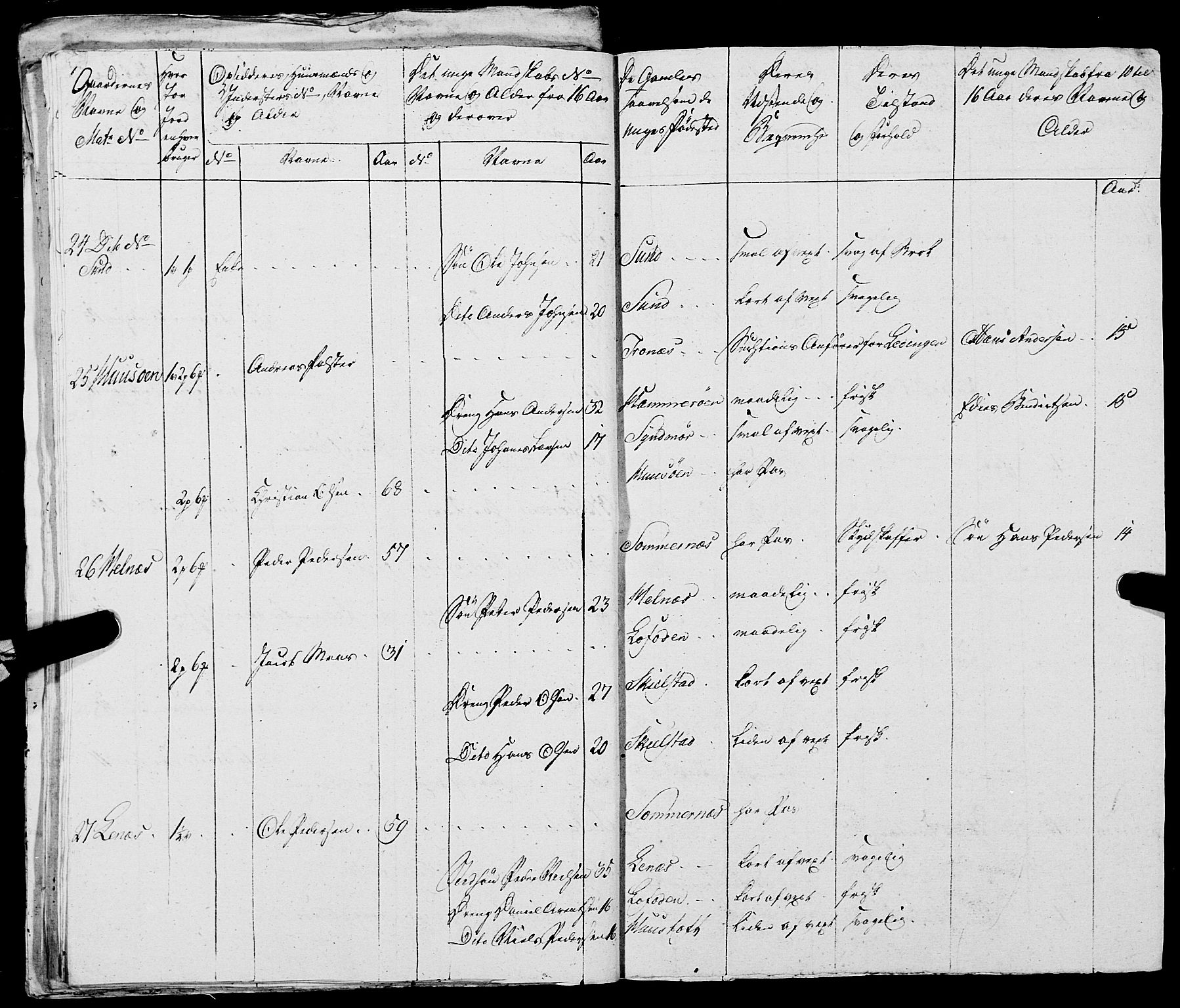 Fylkesmannen i Nordland, AV/SAT-A-0499/1.1/R/Ra/L0021: --, 1810-1836, p. 56